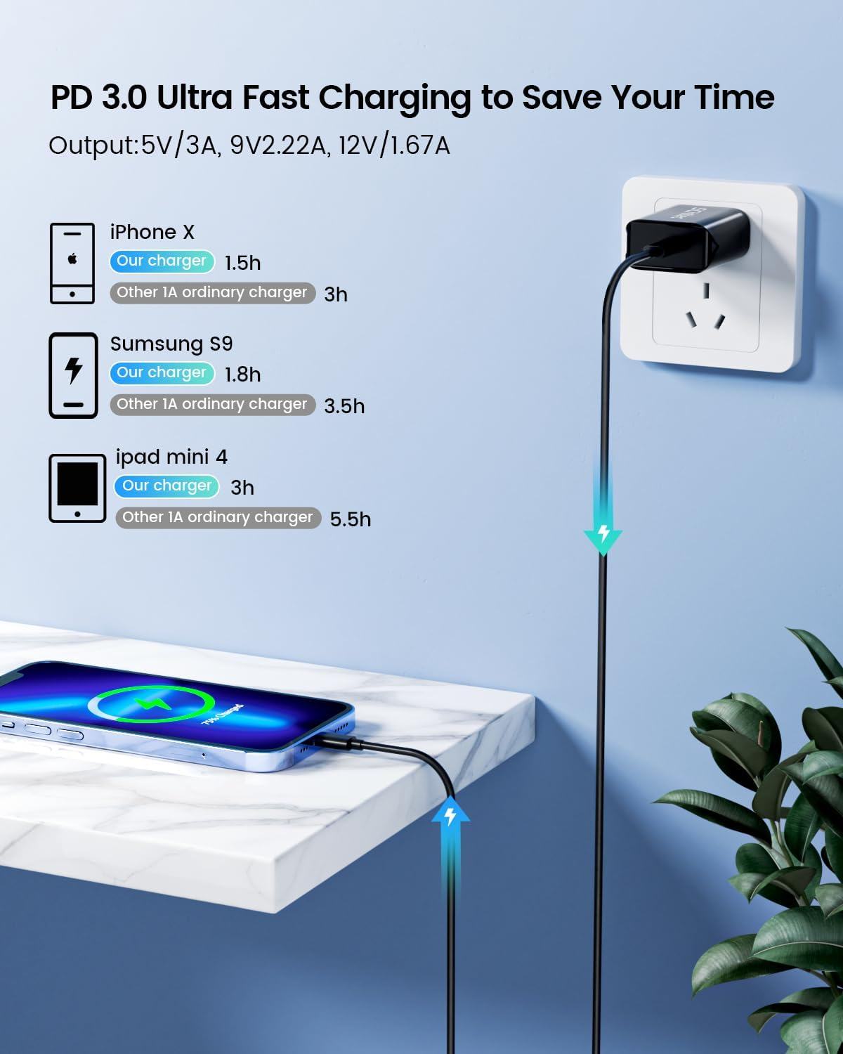 2-Pack SCHITEC 20W USB-C Charger with 1 M USB-C Cable, PD 3.0 Fast Wall Adapter, Compatible with Iphone 15/16/16 Pro Max, Ipad, Galaxy S25, Pixel 10 Pro, Galaxy A56(Black)