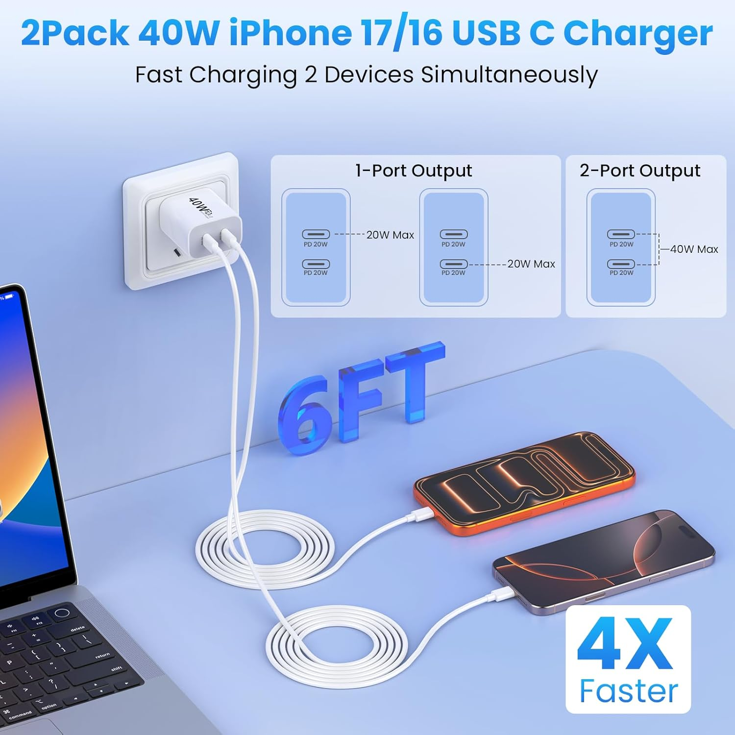 40W USB C Fast Charger 2Pack,2-Port PD USB-C Wall Charger Plug with Dual PD USBC Port,Power Adapter Type C Wall Charger Au-Plug for Iphone/Ipad/Samsung/Galaxy with 2M USB-C & Lightning Cable image number 3
