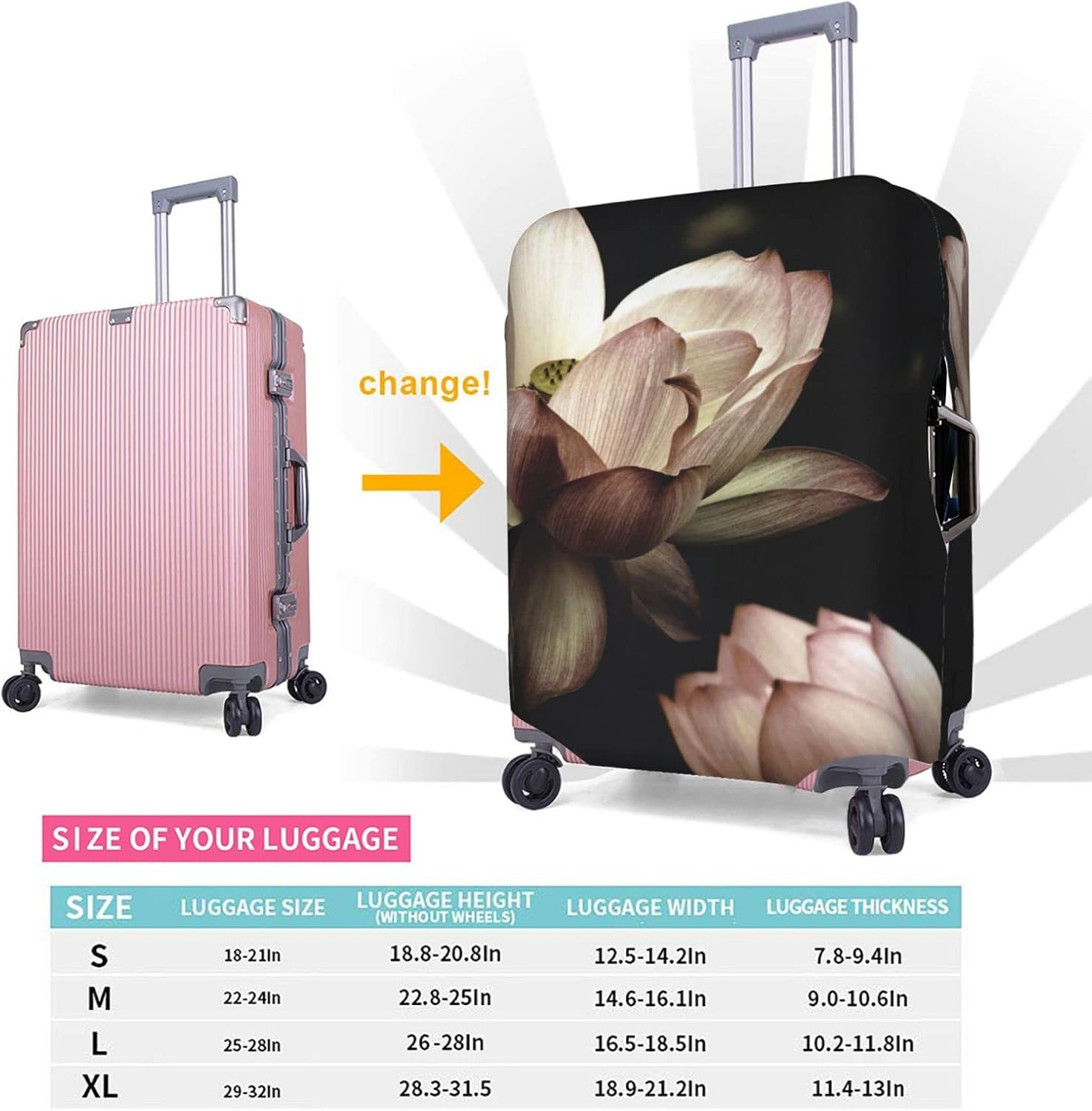 Lotus Flowers Pink Luggage Cover Washable Suitcase Protector Anti-Scratch Suitcase Cover Fits 18-32 Inch Luggage image number 3