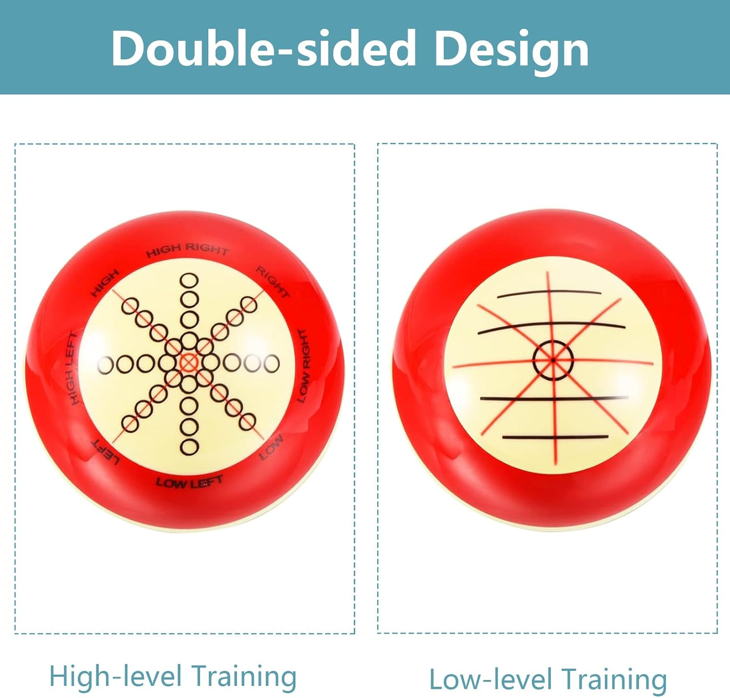 2 Pcs Billiard Training Cue Ball,Pool Cue Ball Practice with Dots,Inchluded Billiard Gloves,Pool Table Marker Dots,Billiard Balls Used in American Billiards Eight Balls