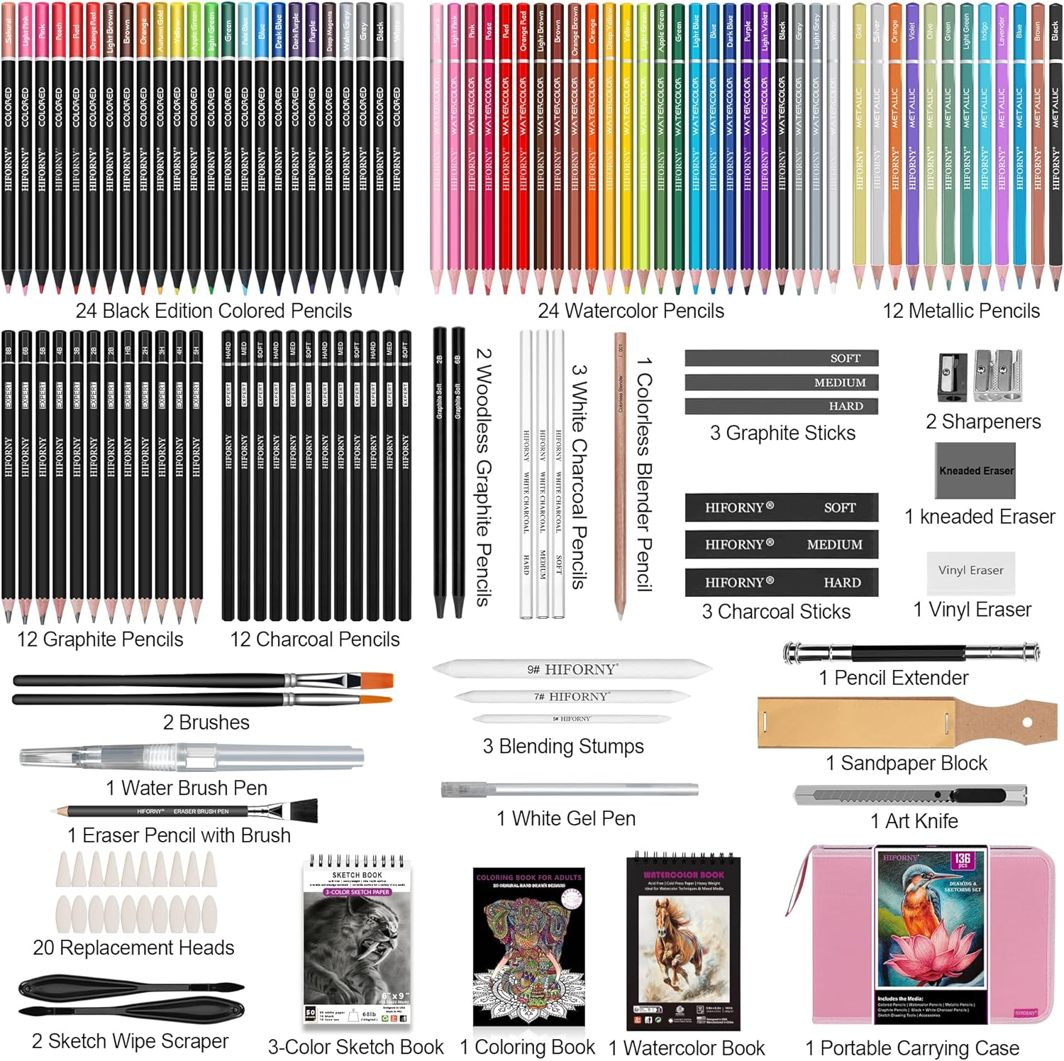 HIFORNY 136 PCS Drawing & Sketching Set,Pro Art Supplies with Graphite,Charcoal,Colored,Watercolor,Metallic Pencils,Blending Tools,Sketchbook,Watercolor Book and Coloring Book in Zipper Case (Pink) image number 3