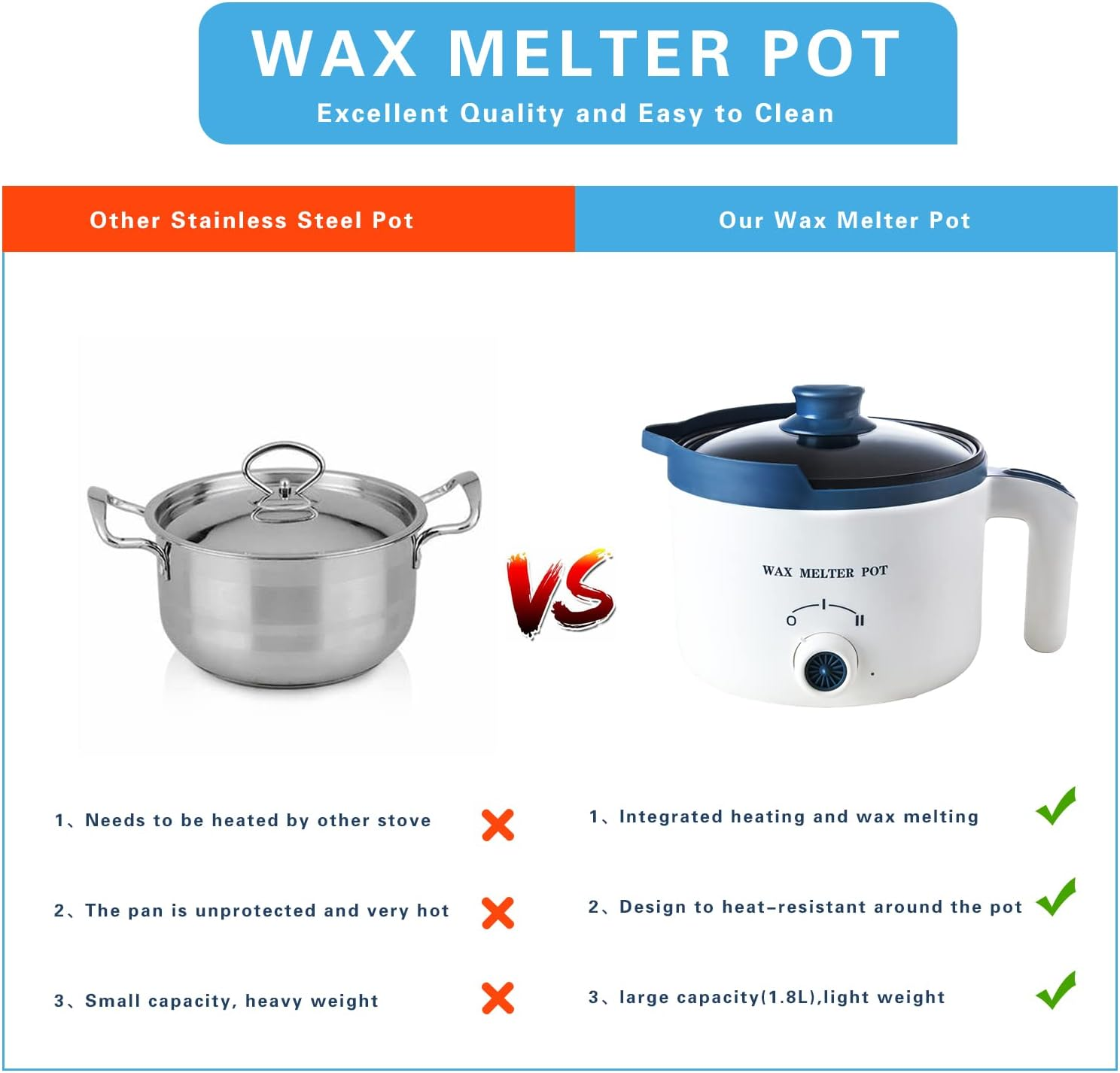 Candle Wax Melting Pot,Wax Melter for Candle Making with Pour Spout,Non-Stick Electric Candle Making Pouring Pot,Candle Making Supplies with Heat-Resistant image number 5