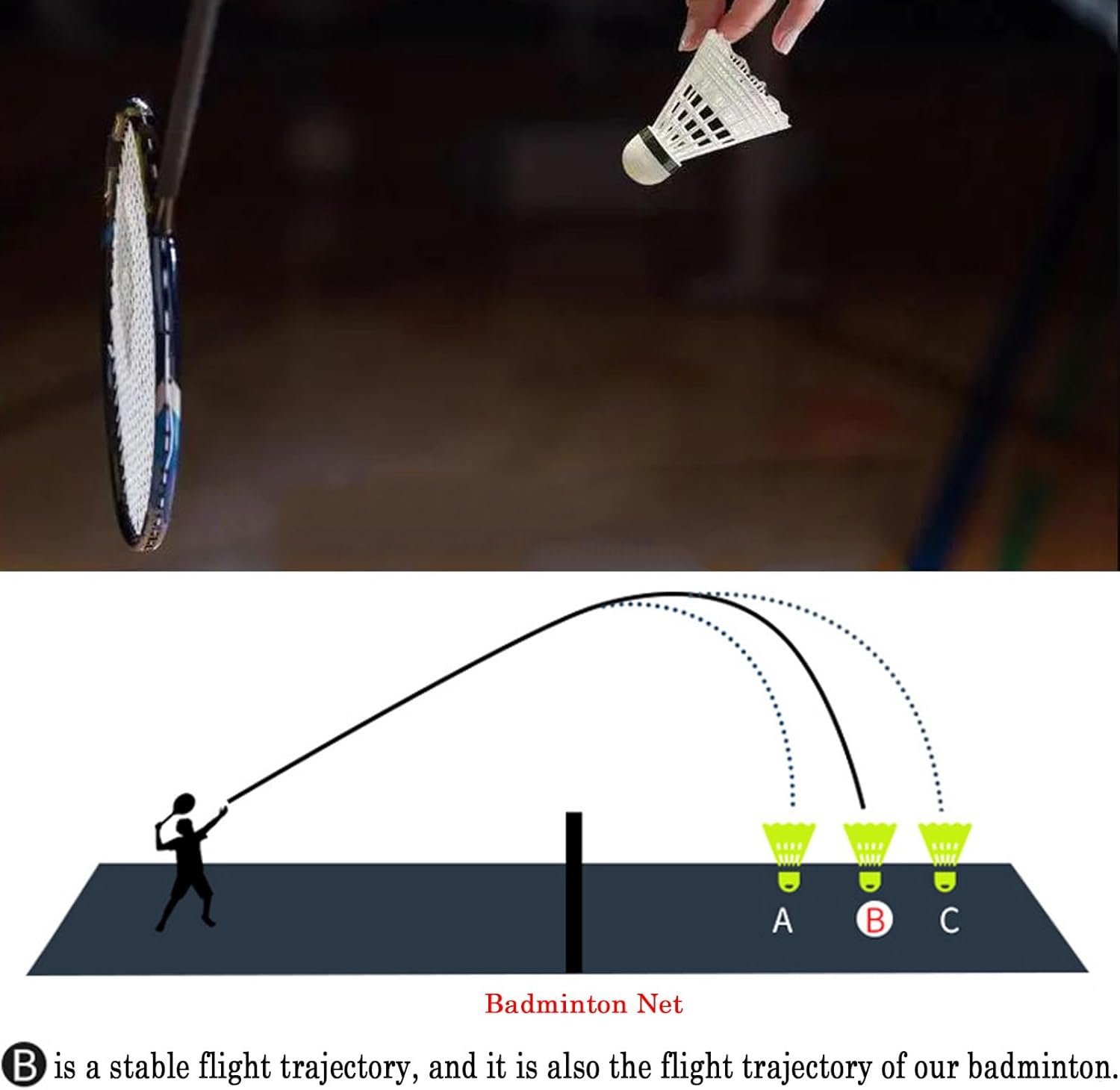 6-Pack Nylon Badminton Shuttlecocks with High Durability, Training Badminton Birdies Balls Indoor Outdoor