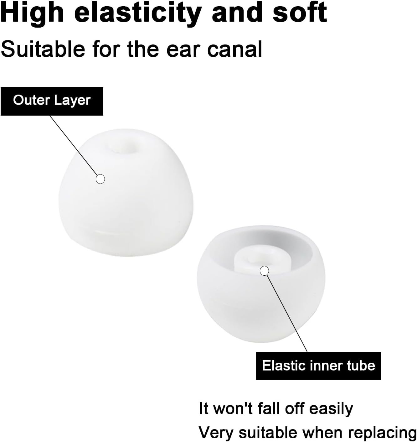 Replacement Earbuds Silicone Ear Buds Tips Compatible with Beats by Dr Dre Powerbeats Pro Wireless Earphones (White 8Pcs) image number 3