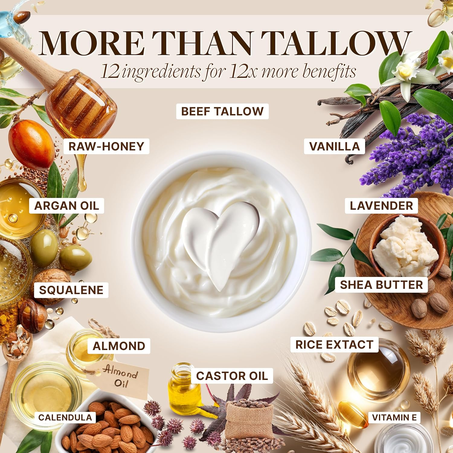 Grass-Fed Beef Tallow Moisturizer - Organic Balm with Raw Honey, Shea Butter & Castor Oil &ndash; Non-Greasy & Multi-Purpose Skin Cream for Face & Body - Natural & Fragrance-Free Face Cream image number 1