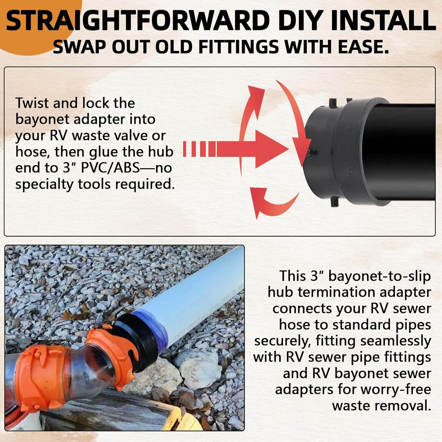 Tongass T1029-2 RV Sewer Termination Adapter - 3" Hub X 3" Bayonet, RV Sewer Hose Termination Adapter with Thread Seal Tape, Camper Sewers Terminations Adapters to 3" PVC - Black