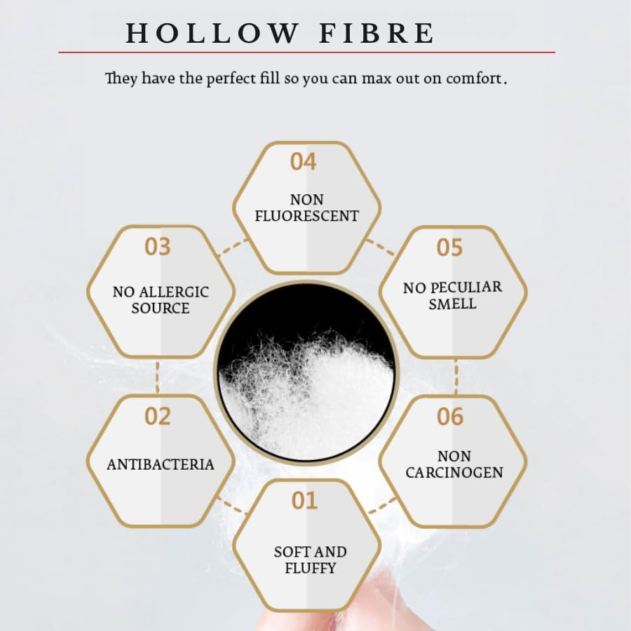 Flew Hotel Premium Pillow 100% Microfibre Pillow with Red Piping & Metal Zip for Adjustable Filling 72 Cm X 45 Cm image number 3