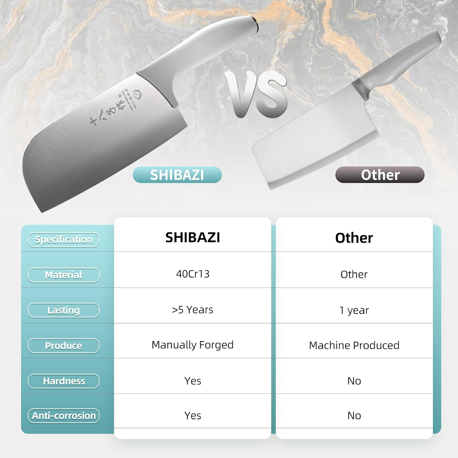 SHI BA ZI ZUO Meat Knife High Carbon Steel Chef Knife for Effortless Cutting and Slicing,Professional Kitchen Knife with Anti-Slip Plastic Handle image number 6