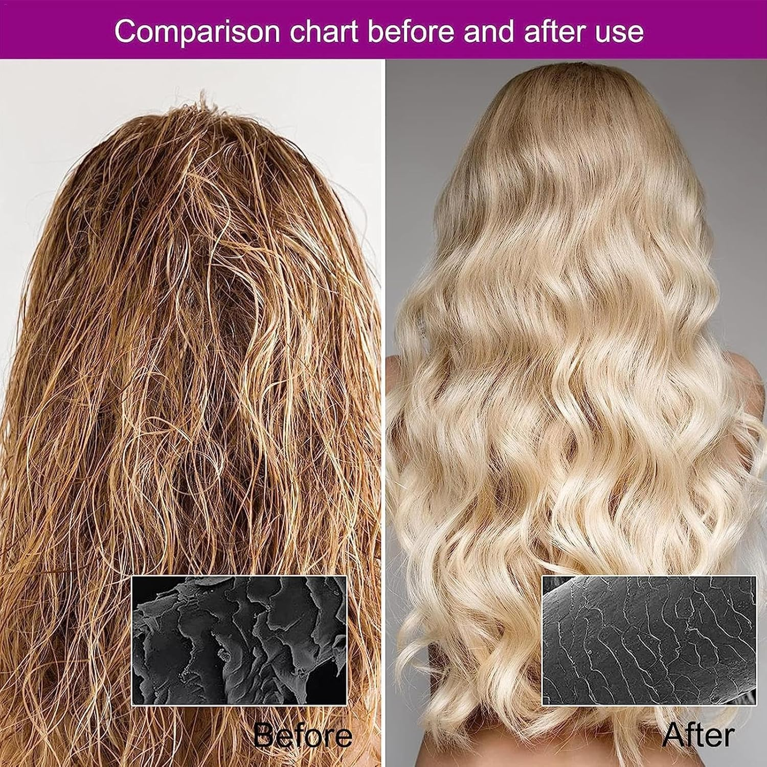 Heating Cap for Hair - Thermal Heat Cap - Deep Conditioning, Microwavable Heat Cap for Steaming Hair Styling, Flaxseed Cordless Steam Cap with Shower Caps image number 4