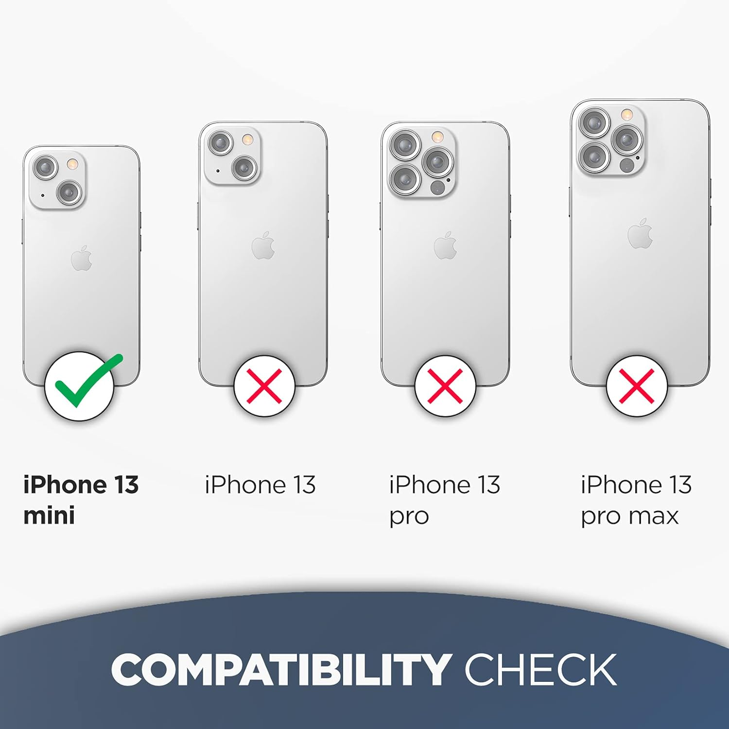 Magglass Matte Iphone 13 Mini Screen Protector - anti Glare Tempered Glass, Fingerprint Resistant Display Guard (Case Compatible) image number 3