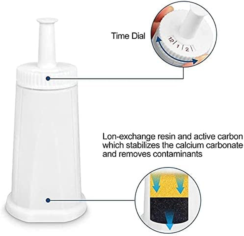 Replacement Water Filter Cartridge Compatible with Breville BES990 BES980 BES500 BES878 BES880 BES920 Coffee Machine, 4-Pack image number 3