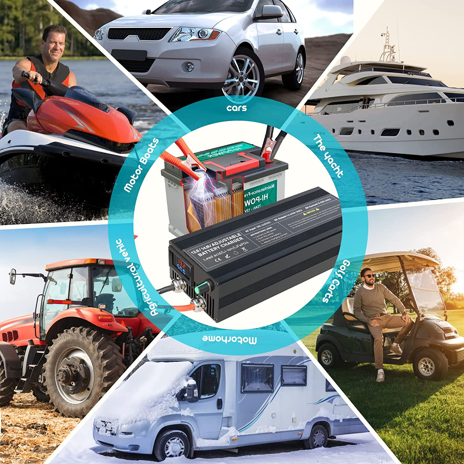 Battery Charger 14.6V 50A Lifepo4 Battery Charger Smart Maintainer Adjustable Current Portable Power Adapter for 14.6V Lifepo4 Lithium Iron Rechargeable Battery (50A) image number 2