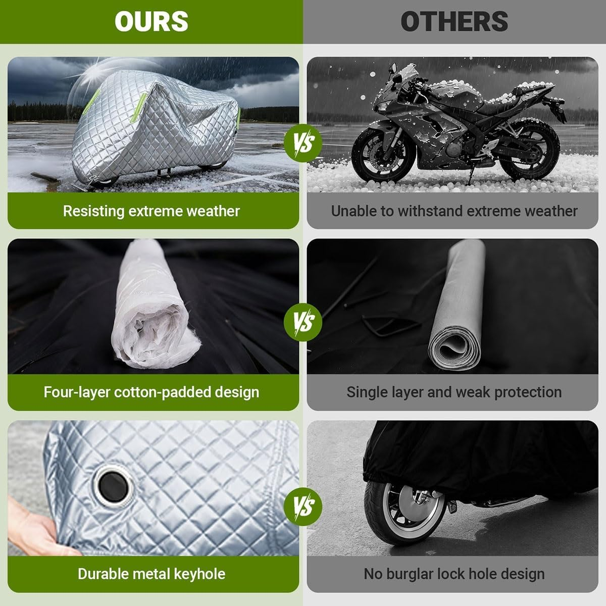 Autumn Winter Motorcycle Cover for Honda VF 1000 R Anti-Snow Anti-Rain 210D Oxford Outdoor Heavy Duty Motorbike Covers for Cruisers/Sport Bikes/Scooters/Off - Road/Adventure/Electric Motorcycles image number 5