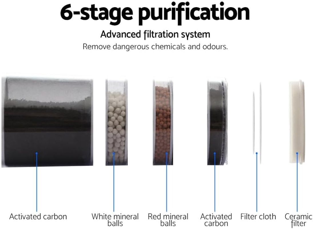 Devanti Water Dispenser Top Loading Cooler for Office Home Living Room Indoor, Portable Cold Hot Chiller Purifier 22L with Filter Bottle, Benchtop White 3 Temperature Settings image number 3