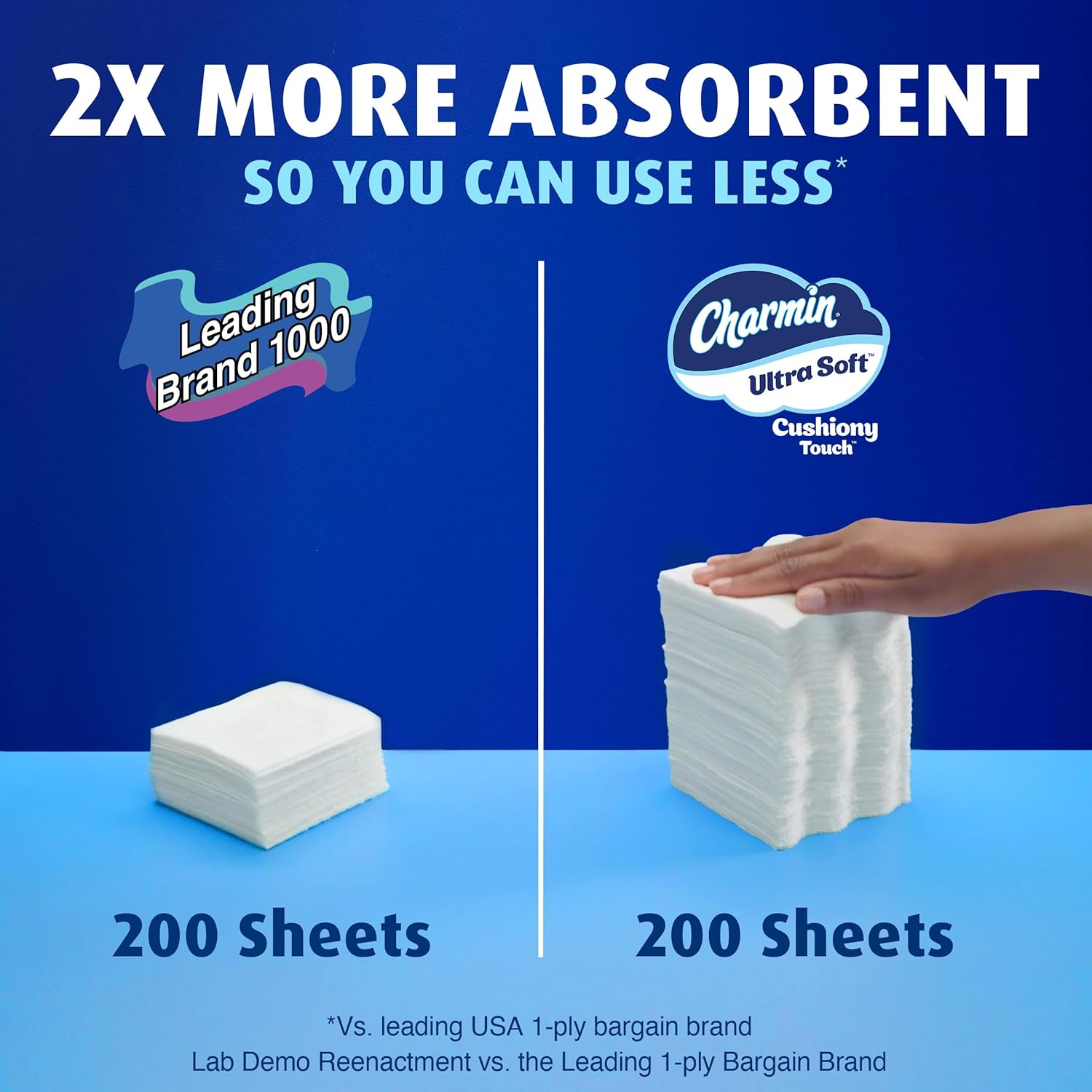 Charmin Ultra Soft Cushiony Touch Toilet Paper, 24 Family Mega Rolls (Equal to 123 Regular Rolls)