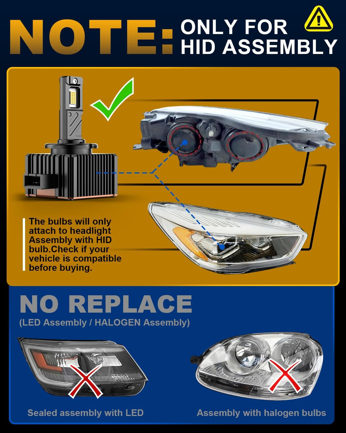 D1S D1R LED Bulbs 800% Brightness, 30000LM 6500K Xenon White 1:1 Size Plug and Play D1S LED Headlight Bulbs, Pack of 2