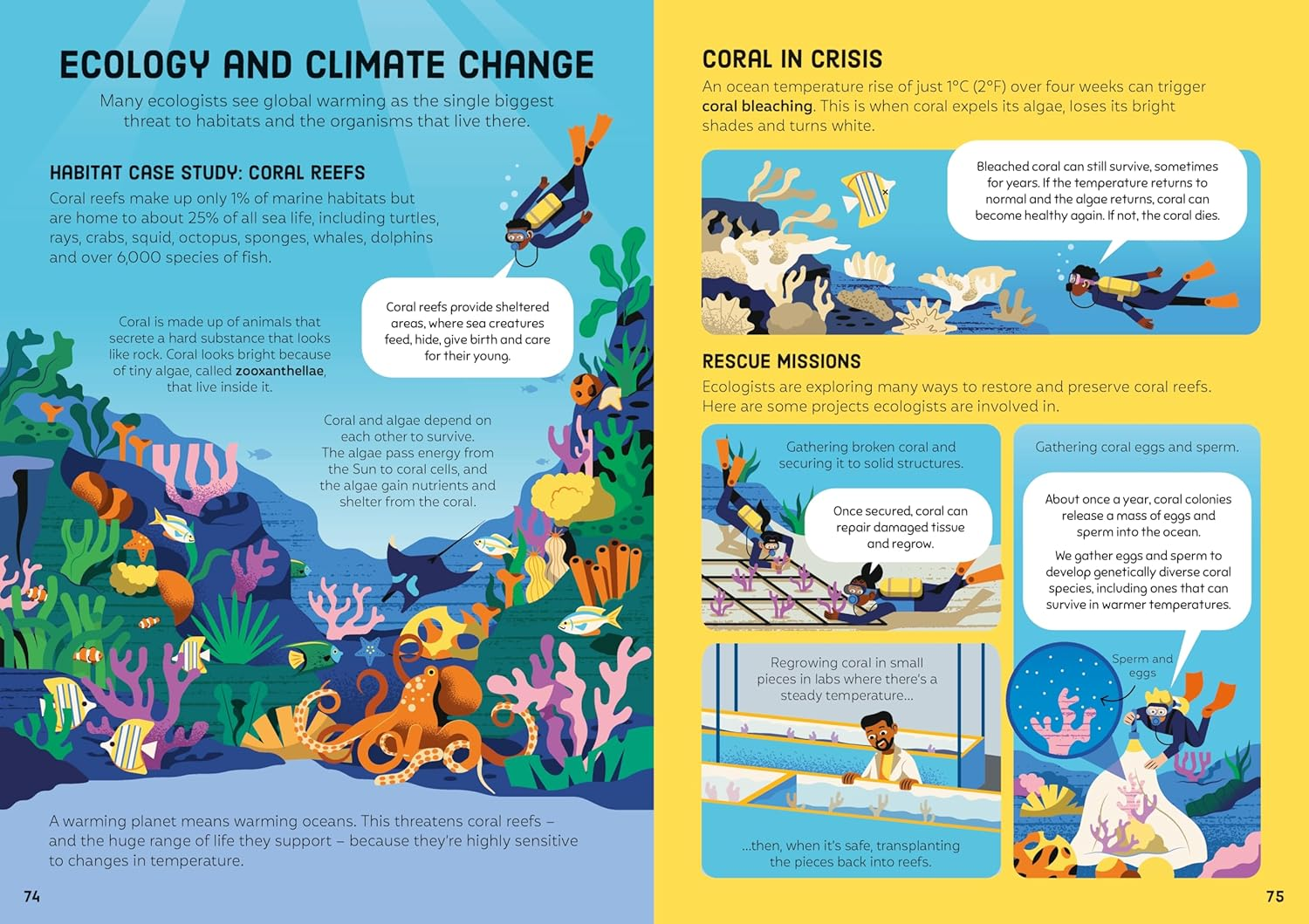 Biology for Beginners