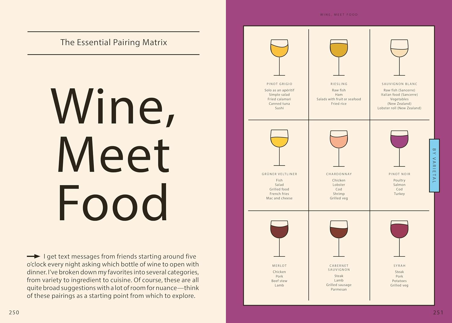 Wine Simple: a Totally Approachable Guide from a World-Class Sommelier image number 4