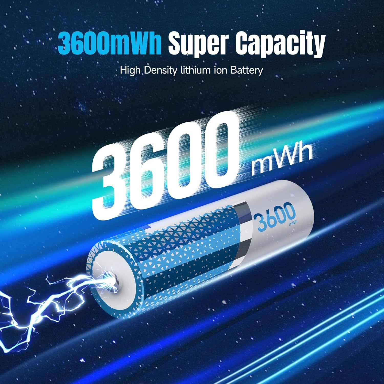 AA Rechargeable Batteries Lithium 8 Pack with Charger - 3600Mwh High Capacity 1.5V Rechargeable AA Batteries, 2000 Cycles Long-Lasting Li-Ion Doubel a Batteries with Integrated Charing Storage Box image number 3