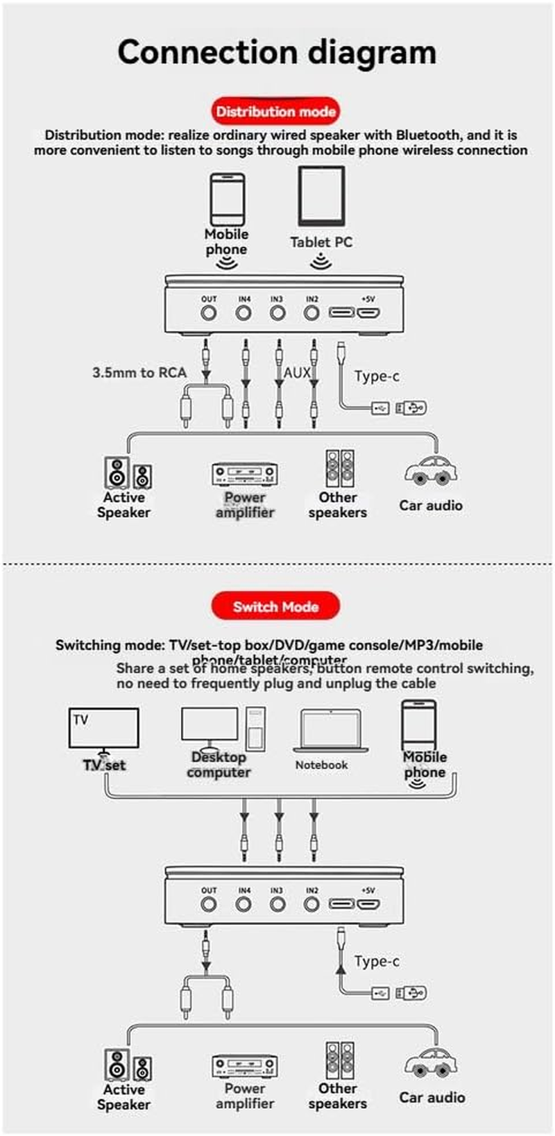 Snblzhef AU3401 3.5Mm Audio Adapter Switcher Laptop Tablet Remote Control Bluetooth-Compatible Receiver Switch Box Converter image number 4