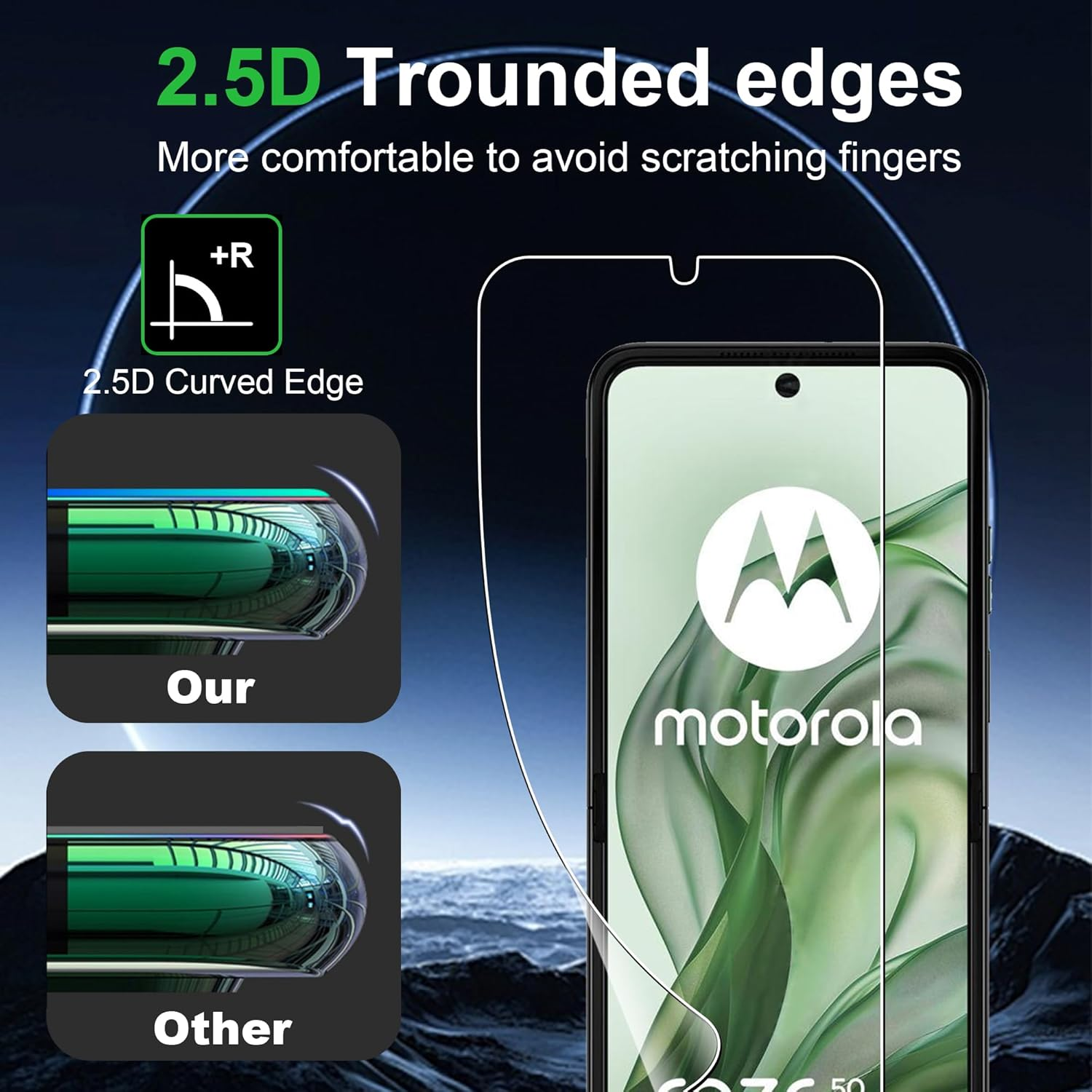 Rojeuinn Tempered Glass for Motorola Razr 50 Ultra 5G, Pack of 2 Soft Protective Film + 1 Piece Secondary Screen + 2 Pieces Tempered Glass for Rear Camera, HD Screen image number 1