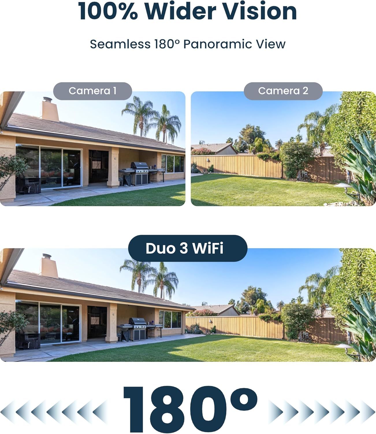 Reolink 16MP Outdoor Wifi Surveillance Camera with Dual Lens, 180&deg; Panoramic View, Trajectory, Smart Detection, Wi-Fi 6 2.4/5Ghz, Night Vision Spotlight, 24/7 Recording, Duo 3 Wifi image number 5