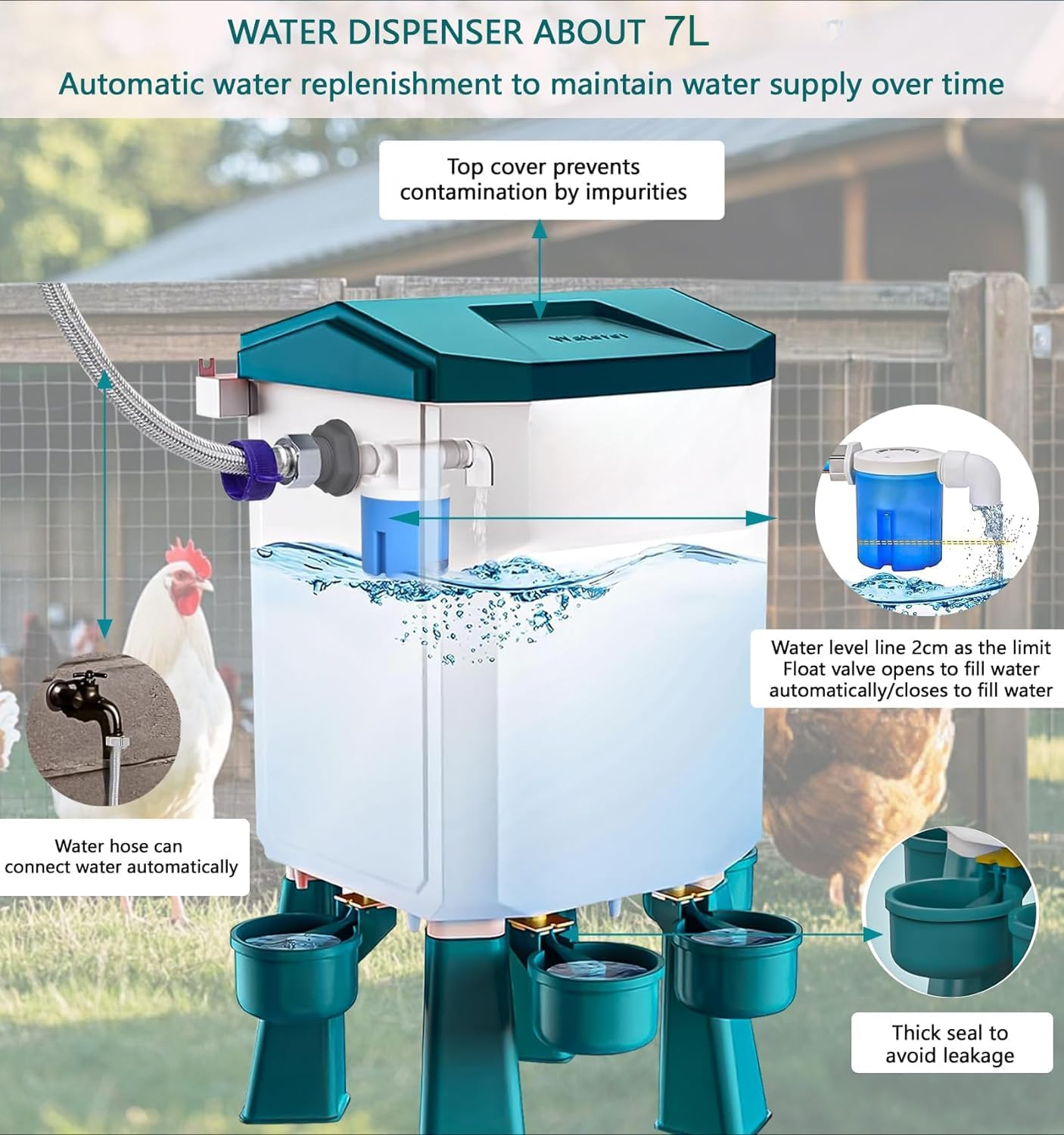 AMEIJIE Automatic Chicken Waterer and Feeder Set, 7L Poultry Waterer and 8KG Chicken Feeder with Smart Design for Coops, Ducks, and Chickens