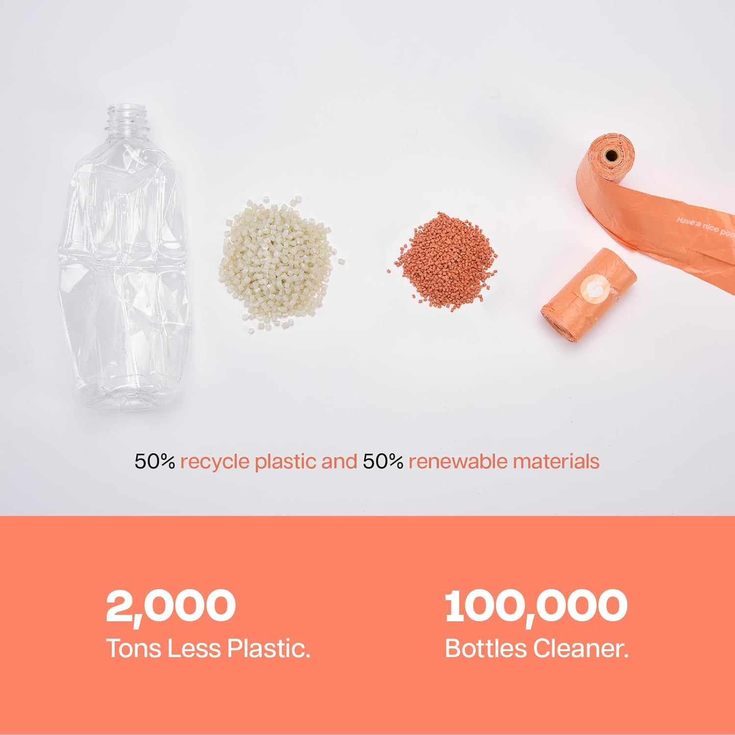 Deo Doo Dog Poop Bags with Handles 30 Rolls 360 Counts Big Sizes Leak Proof and Extra Thick Waste Bags Refill Rolls for Walking Small Medium Large Dogs Cats Litter Peach Scented - Onthego-Peach Scented-360Pcs image number 5