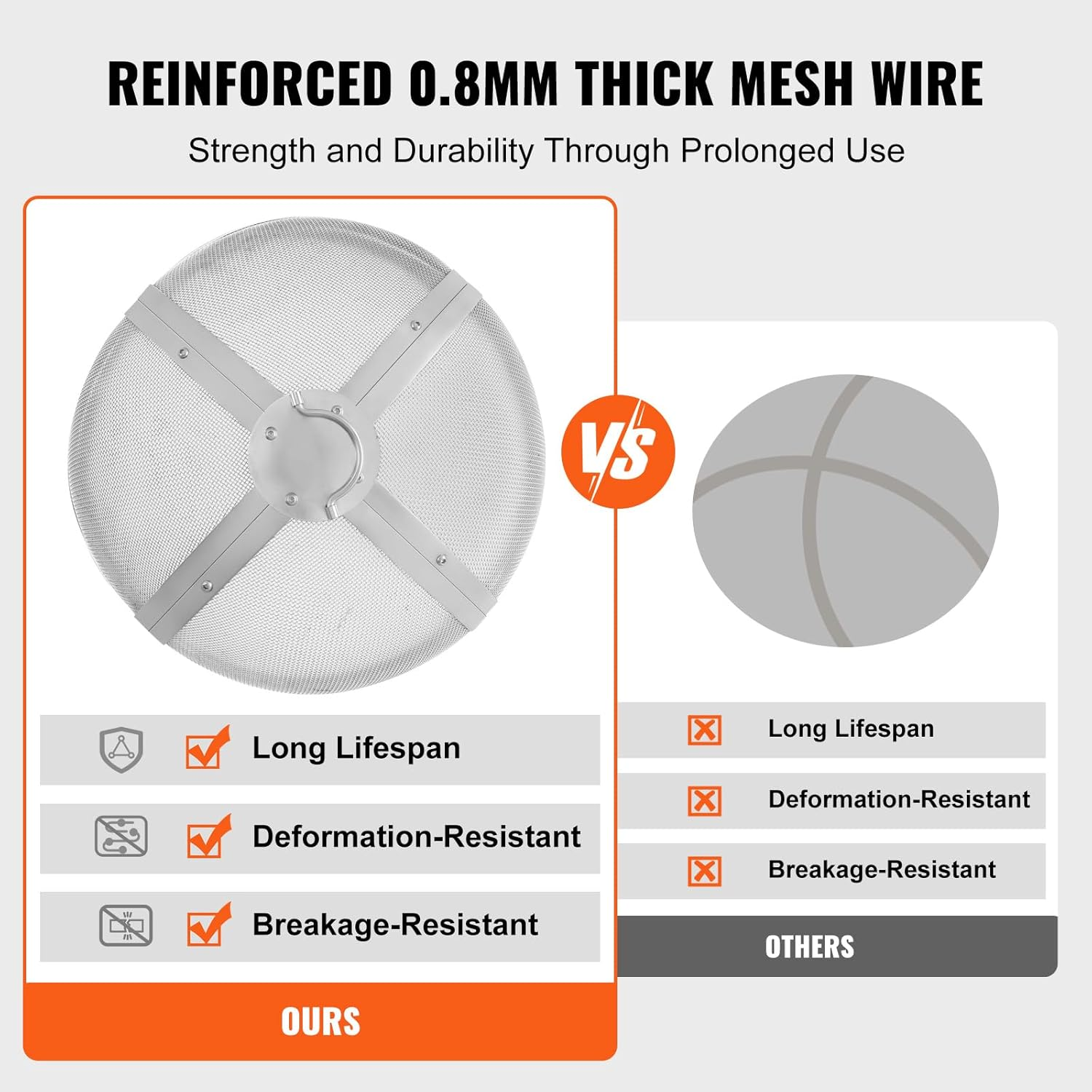 VEVOR Fire Pit Spark Screen round 27", Reinforced Heavy Duty Steel Metal Cover, Outdoor Firepit Lid, Easy-Opening Top Screen Covers round with Ring Handle for Outdoor Patio Fire Pits Backyard