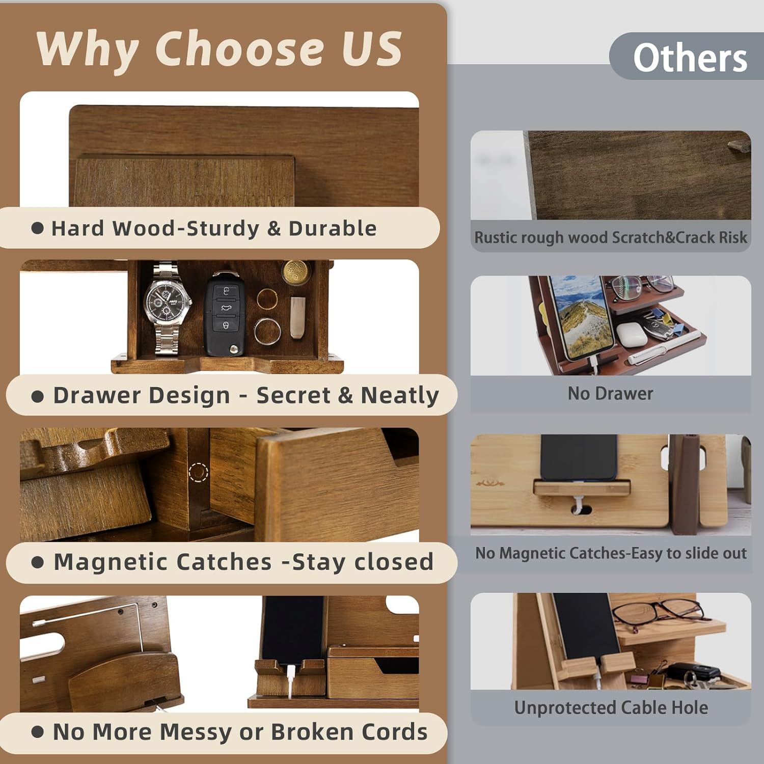 Fathers Day Dad Gifts from Daughter Son Wife, Wood Phone Docking Station with Drawer, Birthday Anniversary Men Him Husband Boyfriend Gifts from Girlfriend, Mens Nightstand Organizer Presents Ideas image number 6