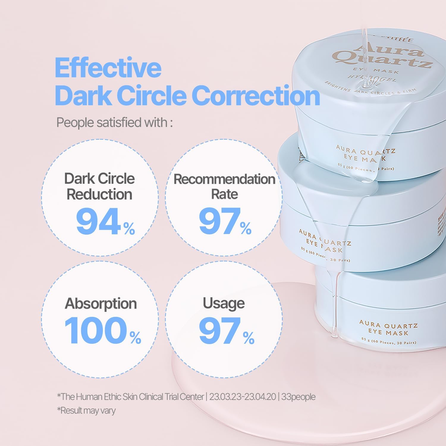 PETITFEE Aura Quartz Hydrogel Eye Mask Blue 60 Pcs (30 Pairs) - Eye Patch for Dark Circles, Brightens under Eyes, Glutathione, Ascorbic Acid, Puffy Eye Bags, Cooling, Firms Eye Area, Intense Hydration image number 6