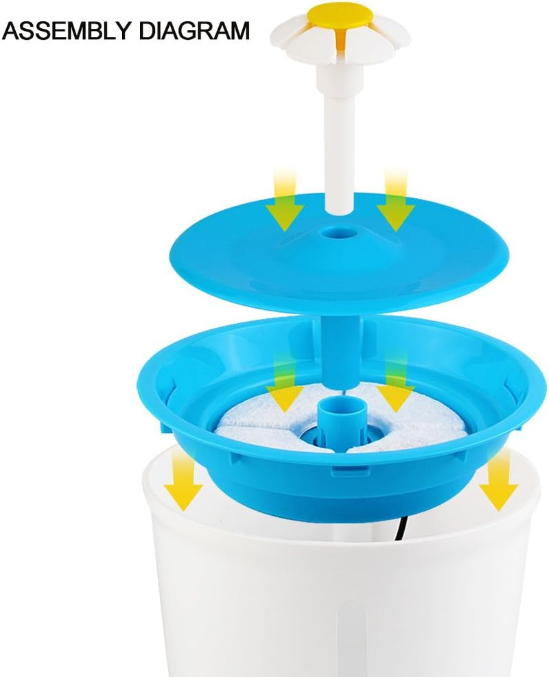 Cat Drinking Fountain Cat Dog Pet Water Fountain Flower Automatic Water Cat Bowl with Free Water Fountain Filter and Silicone Pad, Upgraded 1.6 Liter/54 Oz Pet Water Dispenser (Blue) image number 3