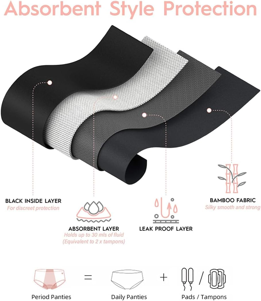 Lohhbve 5Er-Pack Saugf&auml;hige Periodenh&ouml;schen Mit Starkem Durchfluss F&uuml;r Frauen, Mittlere Bis Hohe Taille, Auslaufsichere Menstruationsh&ouml;schen, Postpartum-Slip-Unterw&auml;sche image number 3