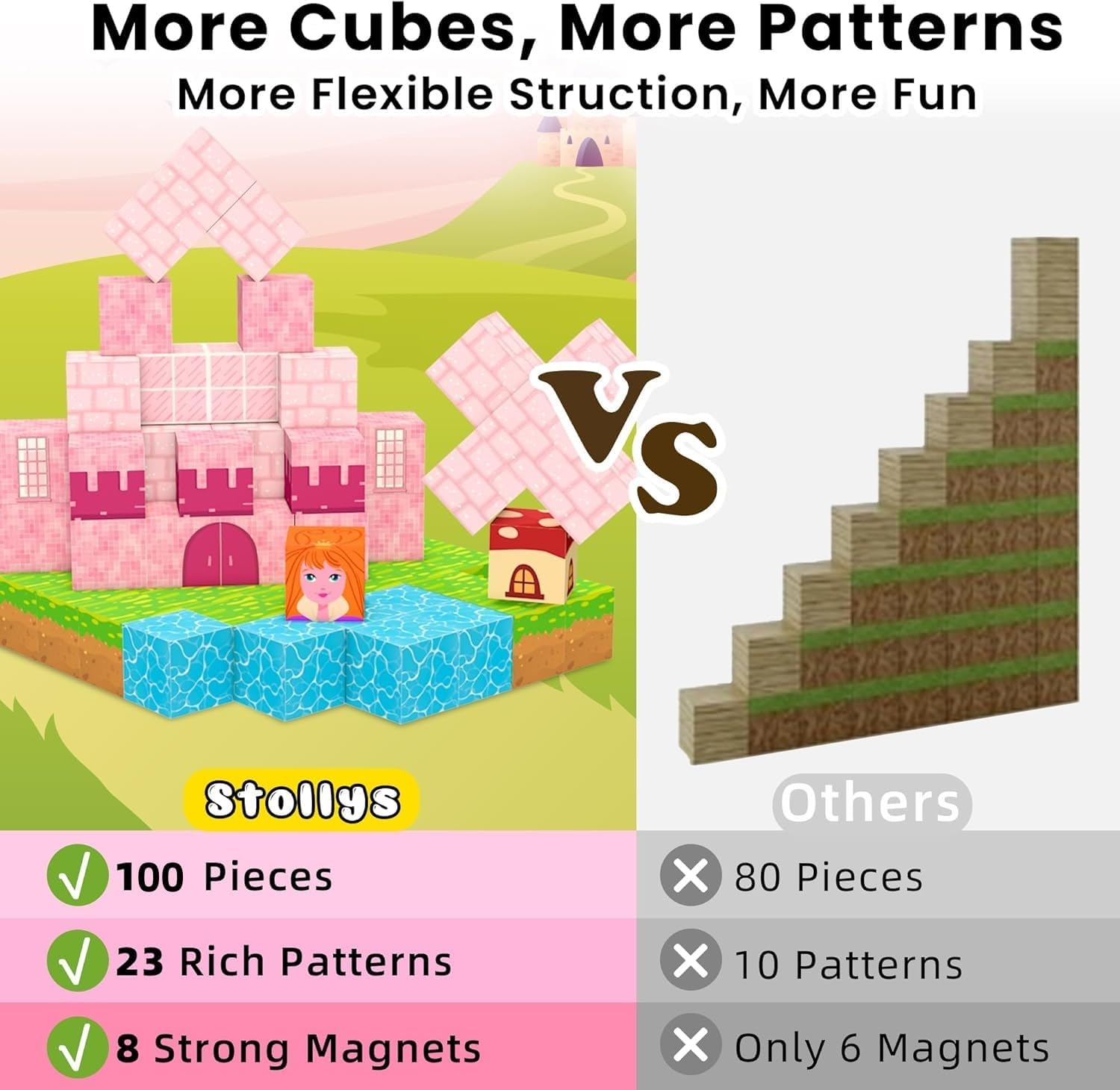 Magnetic Blocks-100Pcs Magnetic Blocks Princess Toys,Build Mine Magnet World,Stem Sensory Magnetic Building Blocks Construction Toys Kids,Birthday Gifts for Kids 3+Years Old,Creative Kids Games Toys image number 5