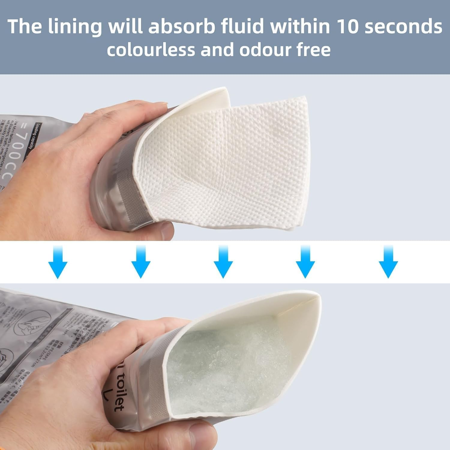 700Ml Disposable Travel Toilet Bag &ndash; No-Spill with Solidifier Gel for Cars Utes & Caravans &ndash; Unisex Leak-Proof Emergency Urinal for Adults & Children &ndash; 6-Pack image number 4