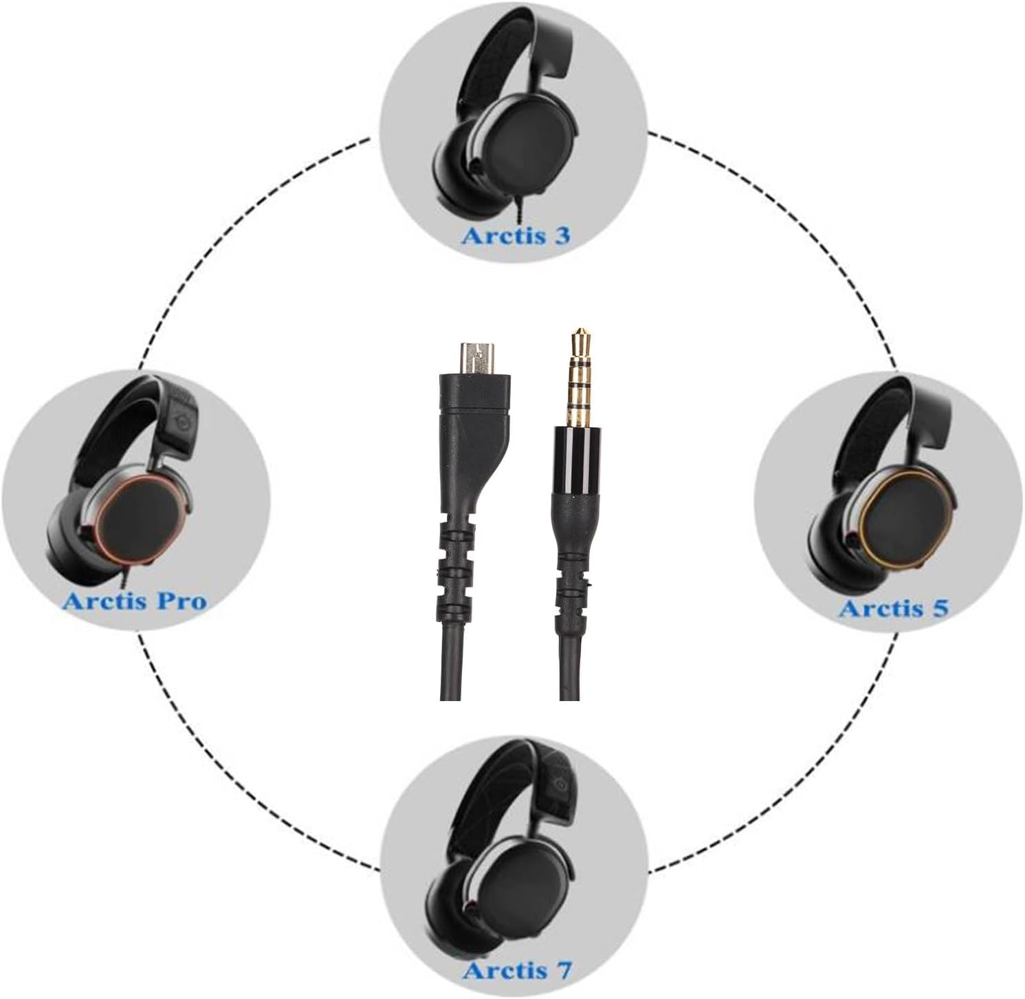 Replacement Audio Cable for Steelseries Arctis 3 Arctis 5 Arctis 7 Arctis Pro Arctis Prime Gaming Headsets, 4.9Ft OFC Cores Independent Shielding Audio Cord Cable image number 6