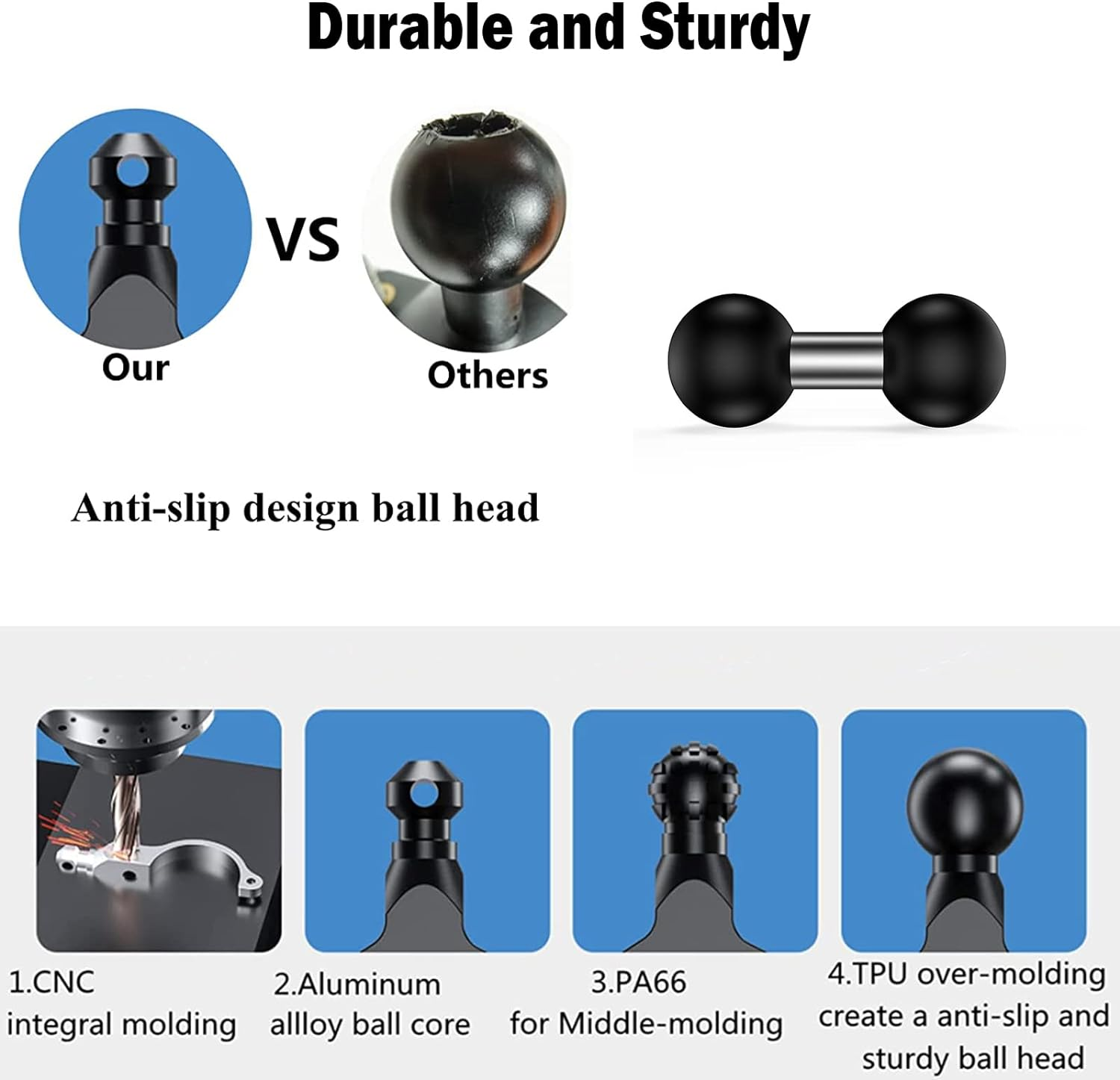 Double 1" Ball Adapter Ball Mount Holder 25.4Mm(1") Compatible with RAM Mount Ball Socket Arms GPS Mounts(R11*2) - Black 1 image number 4