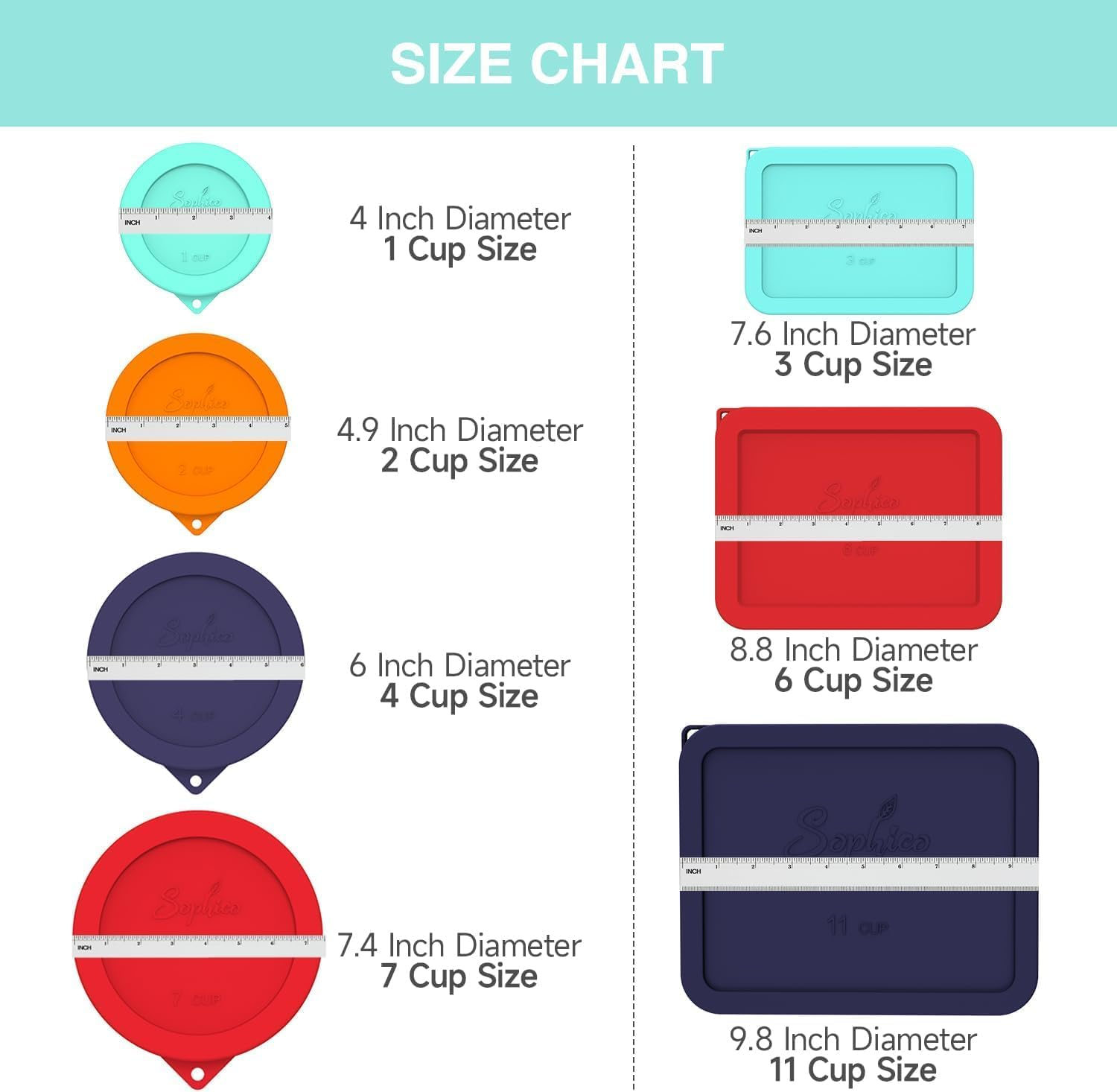 Sophico 4 Cup round Silicone Storage Cover Lids Replacement for Anchor Hocking and Pyrex 7201-PC Glass Bowls (Container Not Included) (Navy Blue-Mint) 4 Pack image number 3