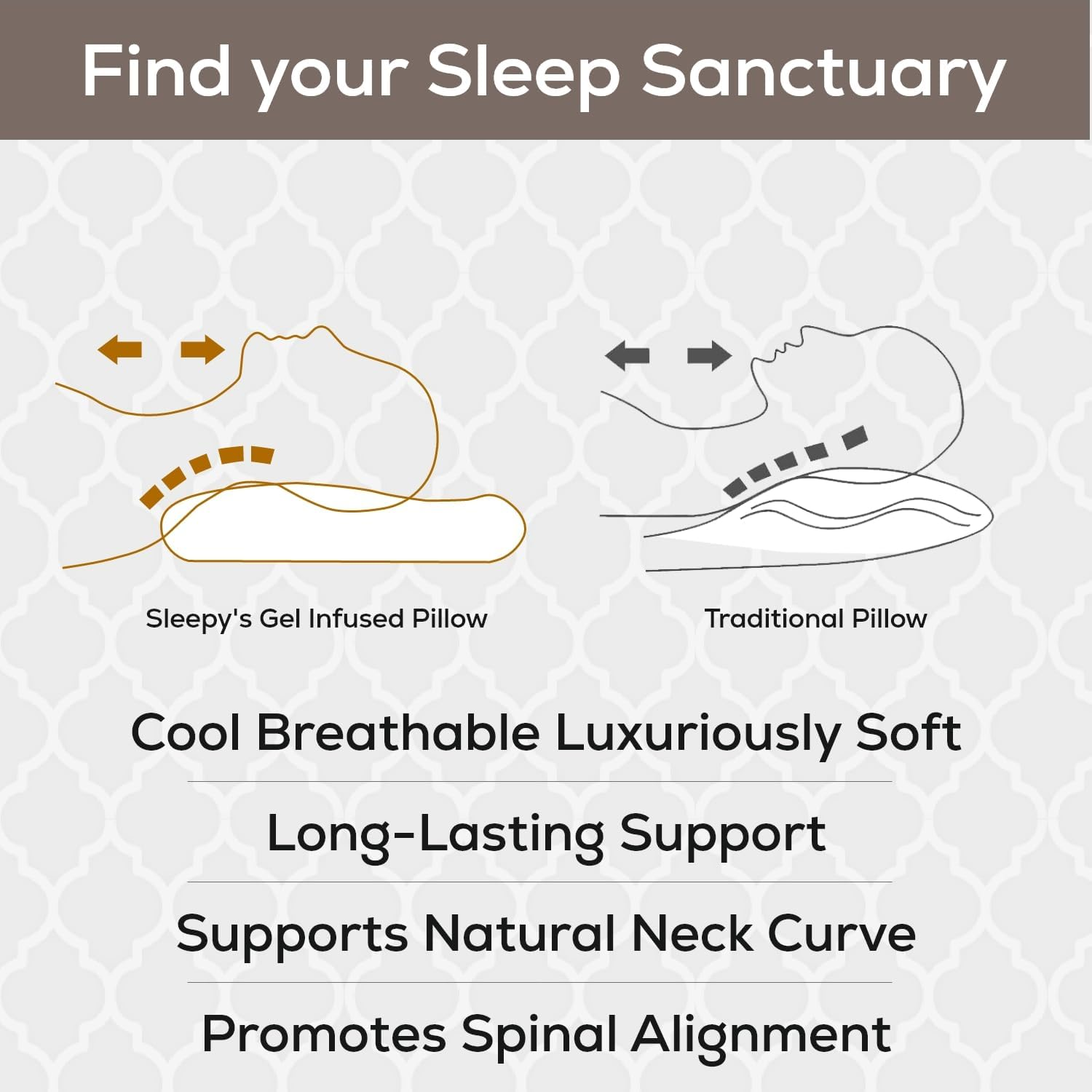 Medium Profile Sanctuary Gel Infused Pillow Offers Luxurious Feel & Breathable Comfort, Contours Your Head and Neck for a Cooler More Refreshing Sleep Experience, Sleepy'S the Mattress Experts image number 3