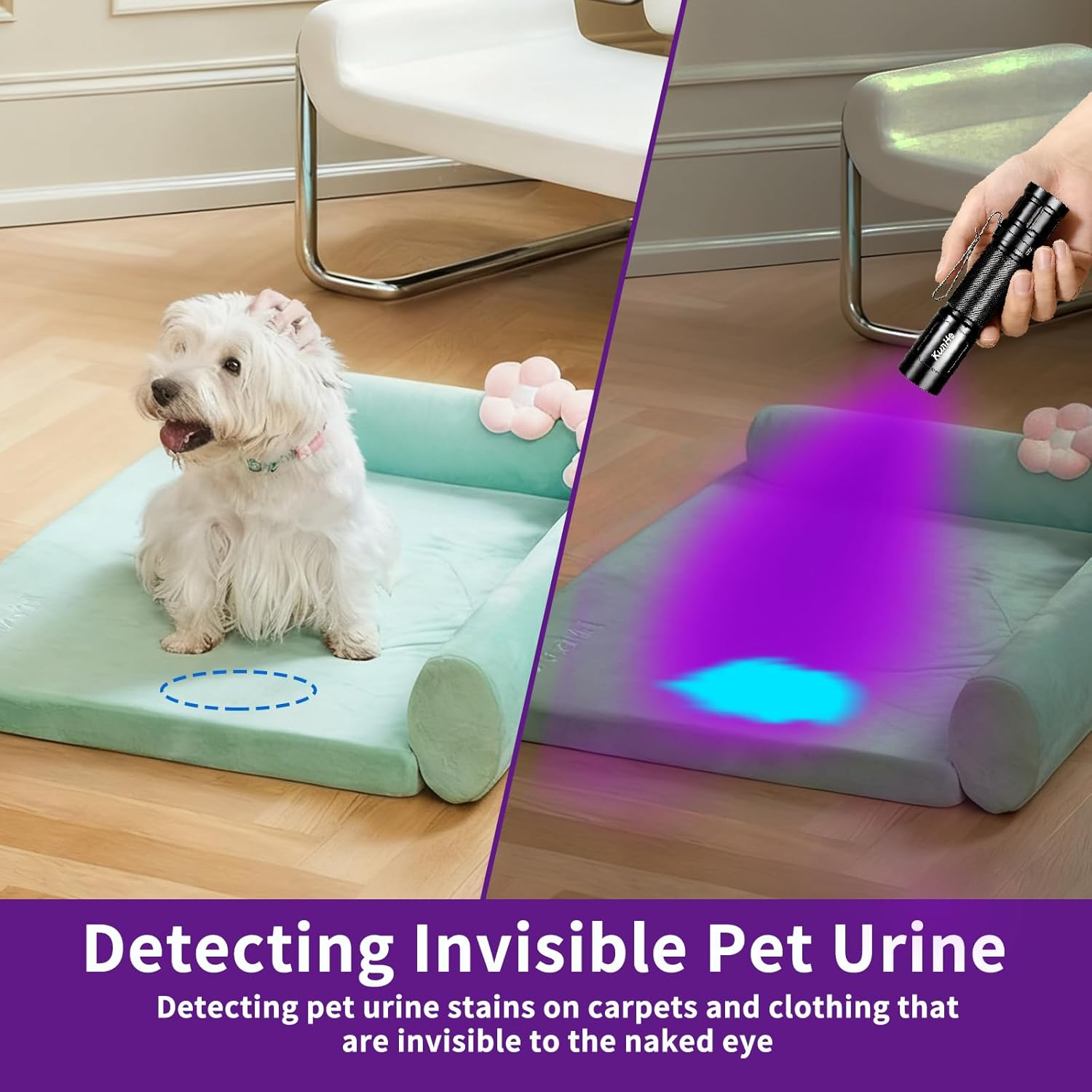 Kunhe 5 Pack Rechargeable UV LED Flashlight Featuring 395Nm Wavelength 3W Power Aluminum Alloy Construction IPX4 Water Resistance Detachable Double-Sided Clip and Compact Design