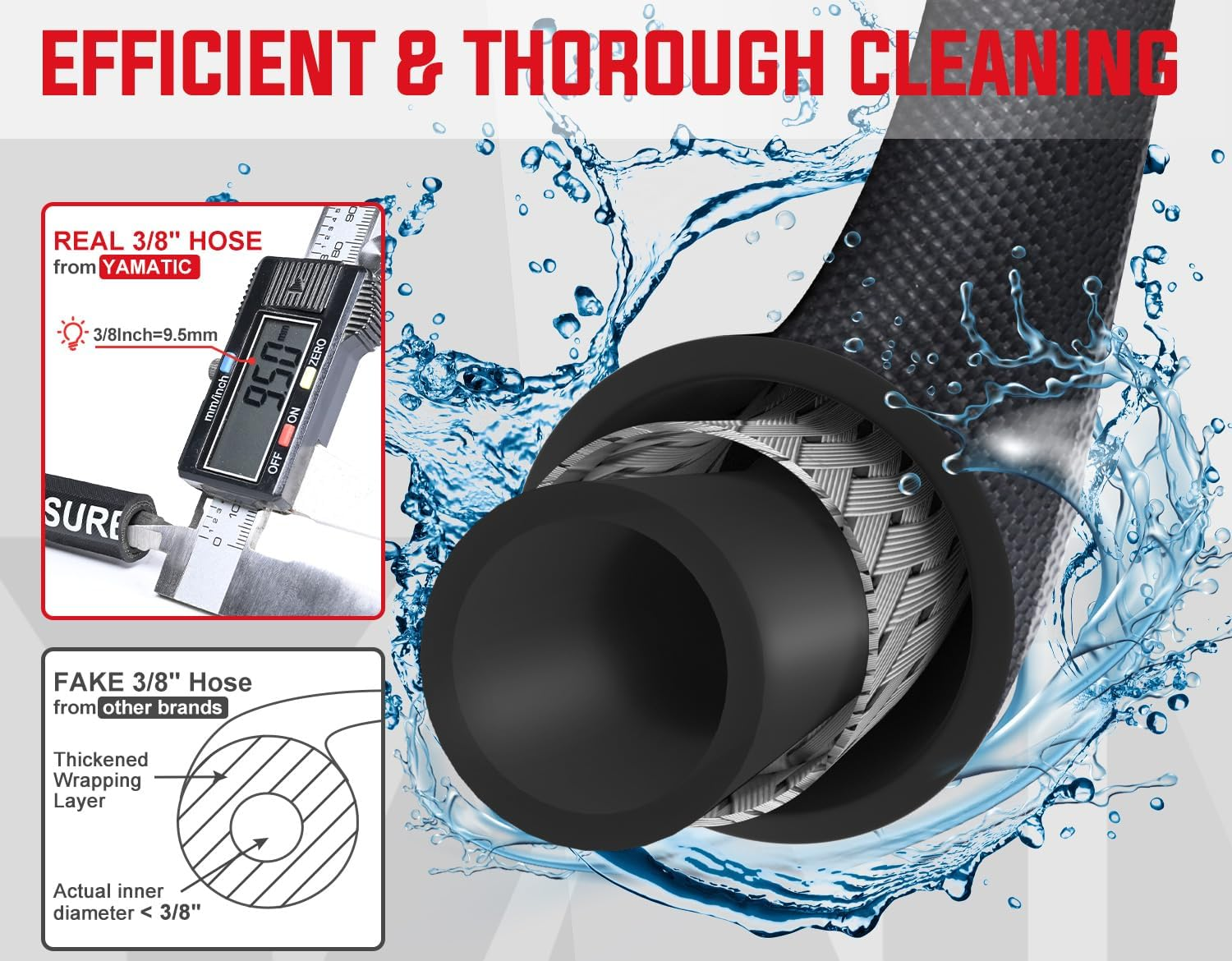 YAMATIC 3/8" Pressure Washer Hose 50FT Hot Water Power Washer Hose Max 212&deg;F with Swivel Quick Connect, 4000 PSI Commercial Grade Steel Wire Braided & Synthetic Rubber Jacket, Kink Resistant