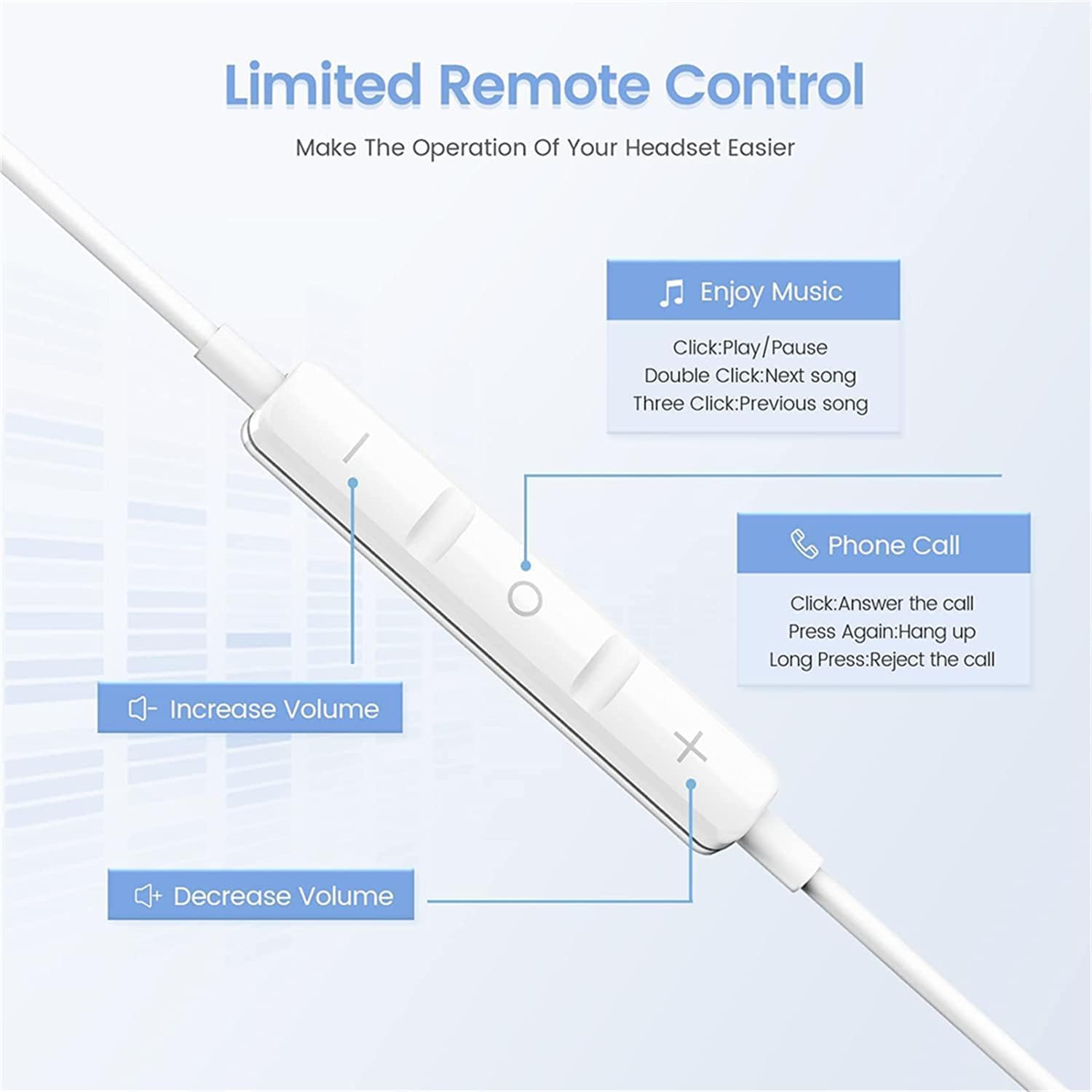 Iphone Headphones with Cable, Cable Headphones for Iphone 14, In-Ear Headphones with Microphone and Hifi Stereo Earphones for Iphone 11 12 13 14 Pro Max/14Pro/Xr/Xs/X/Se/8/7/Plus/Ipad Air Mini image number 2