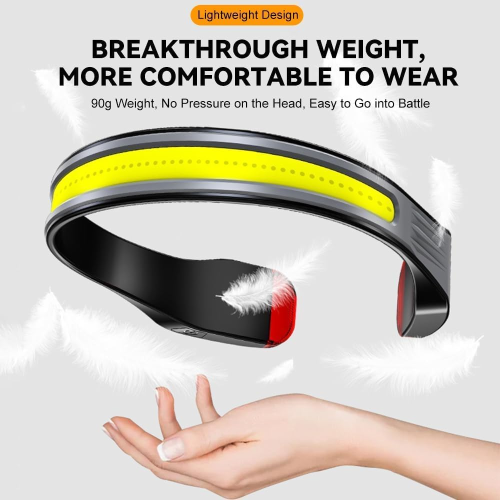 Candeon USB Rechargeable Headlamp, 350 Lumens LED Headlamp, Rechargeable Headlamp, 260&deg; Wide Angle Headlamp, Waterproof Headlamp with 3 Light Modes for Running, Fishing, Hiking, Camping image number 6