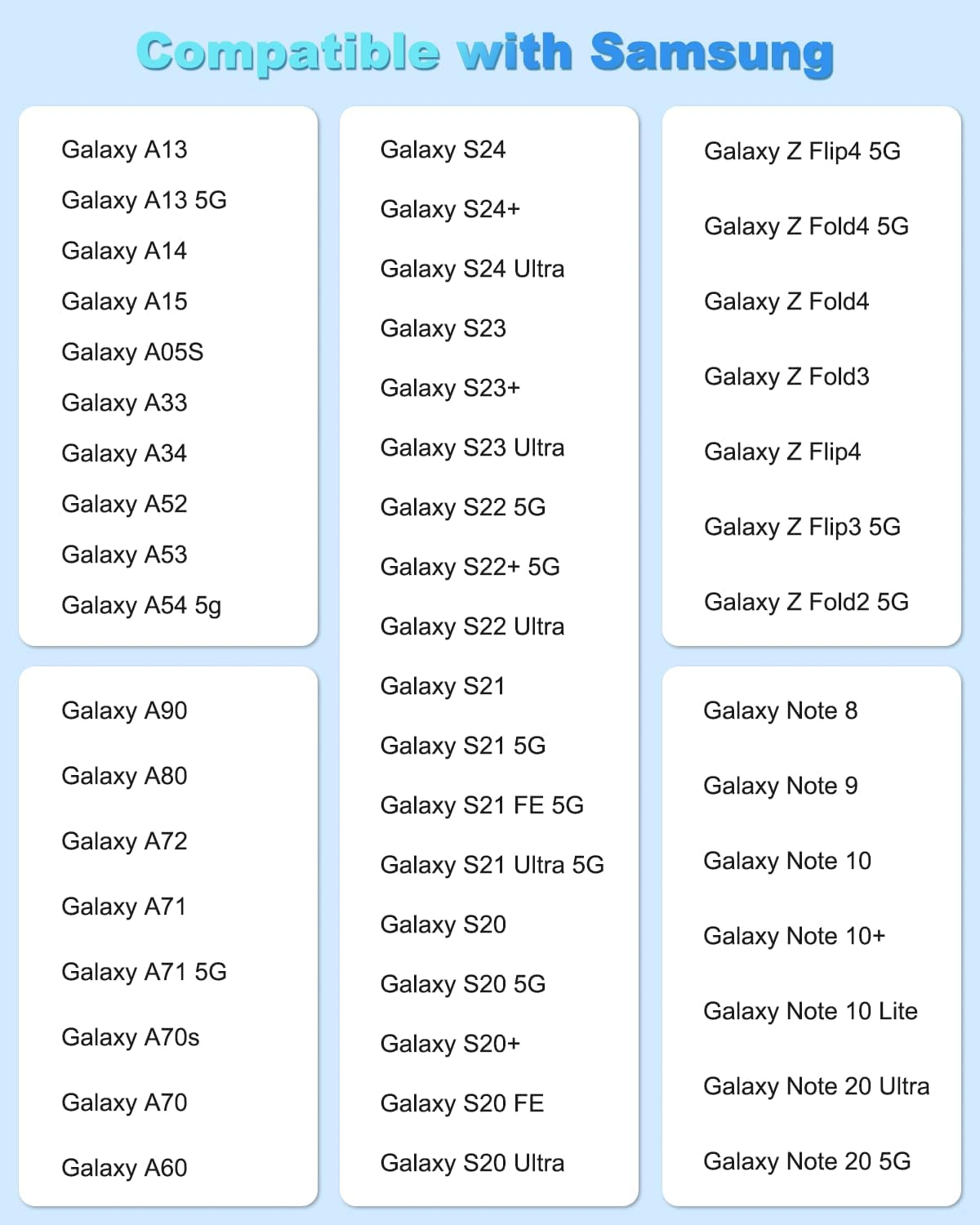 25W Fast Charger for Samsung, USB C Wall Charger with 1.5M Type C Cable Compatible with Samsung Galaxy S25/ S24/ S23/ S22/ S21 Ultra, A54/ A53/ A32/ A13 image number 1