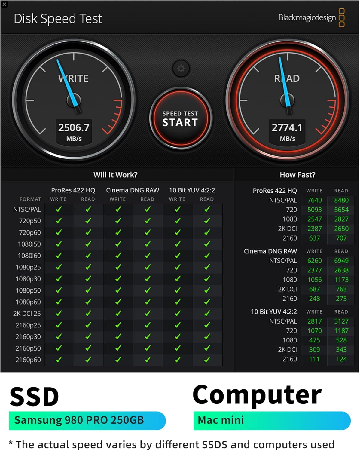 ACASIS 40Gbps M.2 Nvme SSD Enclosure, TBU405 for M1 M2 Pro/Max, Compatible with Thunderbolt 4/3/USB3.2/3.1/3.0/2.0, M.2 Enclosure Support SSD 2280/2260/2242/2230 B+M M-Key image number 6
