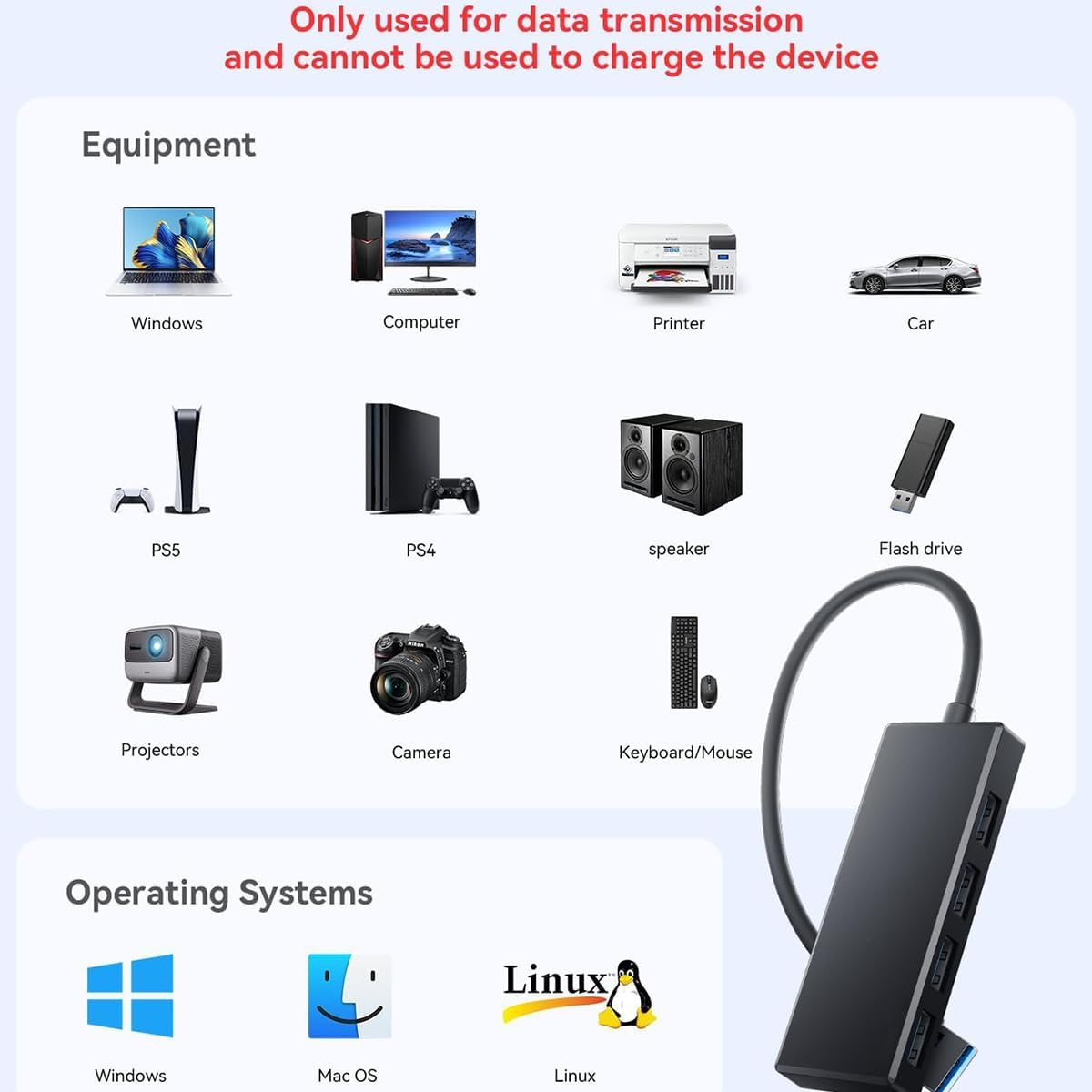 USB 3.0 Hub,Portable USB Adapter Extender, 4 Port USB Hub Splitter for Laptop, Xbox, Flash Drive, HDD, Console, Printer, PC, Keyboards, Mouse(Not for Charging) image number 3