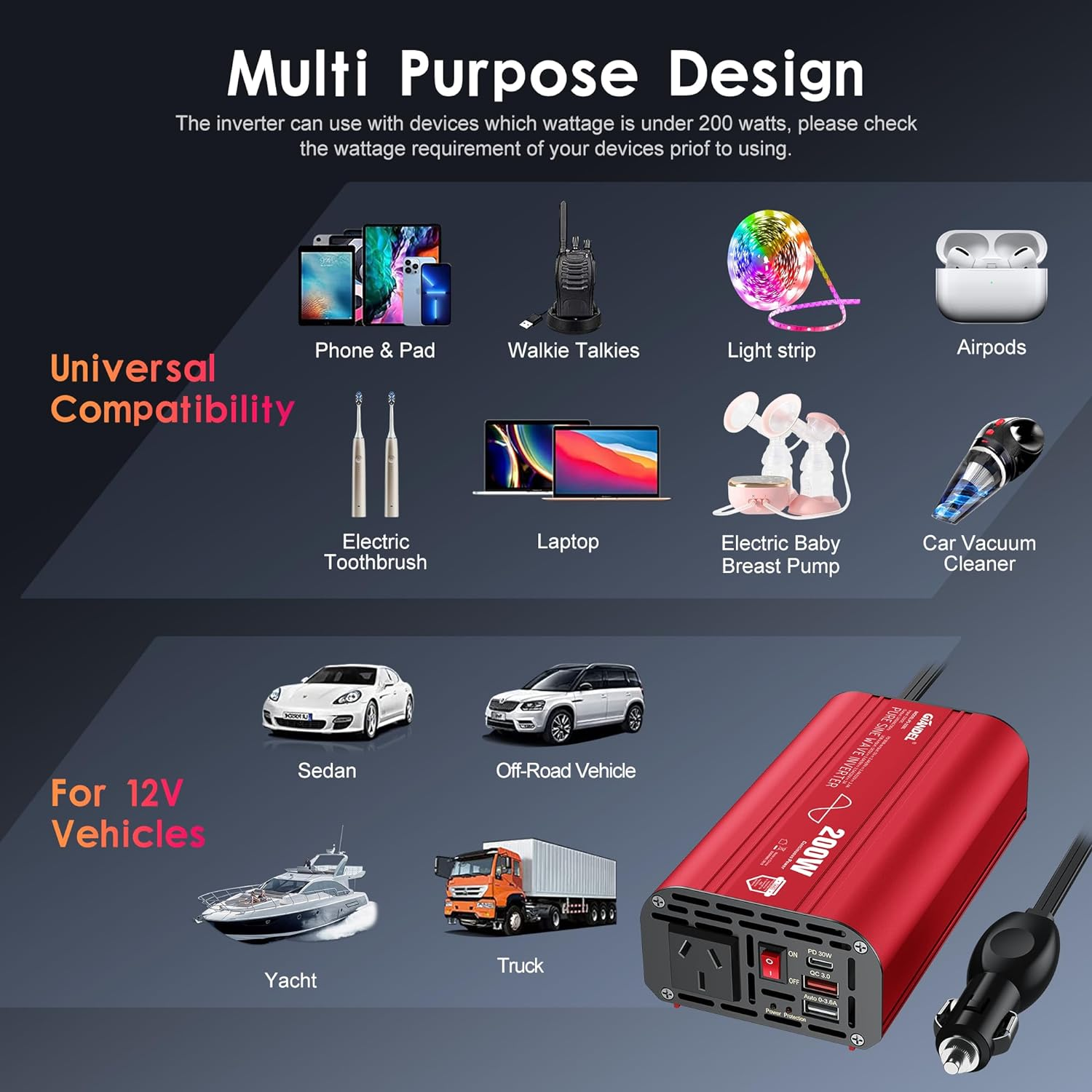 GIANDEL Pure Sine Wave 200 Watt Power Inverter DC 12V to AC 240V Car Adapter with Type-C PD30W and QC3.0 USB Fast Charging for Tablets Laptops Smartphones image number 4
