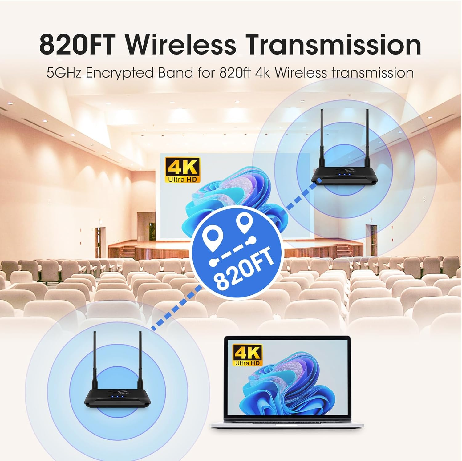 Wireless HDMI Transmitter and Receiver 4K, Binken 820Ft/250M Wireless HDMI Extender 5G Kit Support 4K@30 Hz, for Streaming Video Audio from Laptop,Pc, Cable Box to HDTV Projector Monitor (Black) image number 1