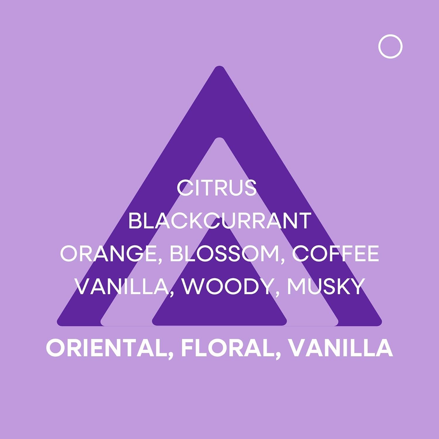 Colour Me Violet - Fragrance for Women - 50Ml Eau De Parfum, by Milton-Lloyd (Pack of 2)