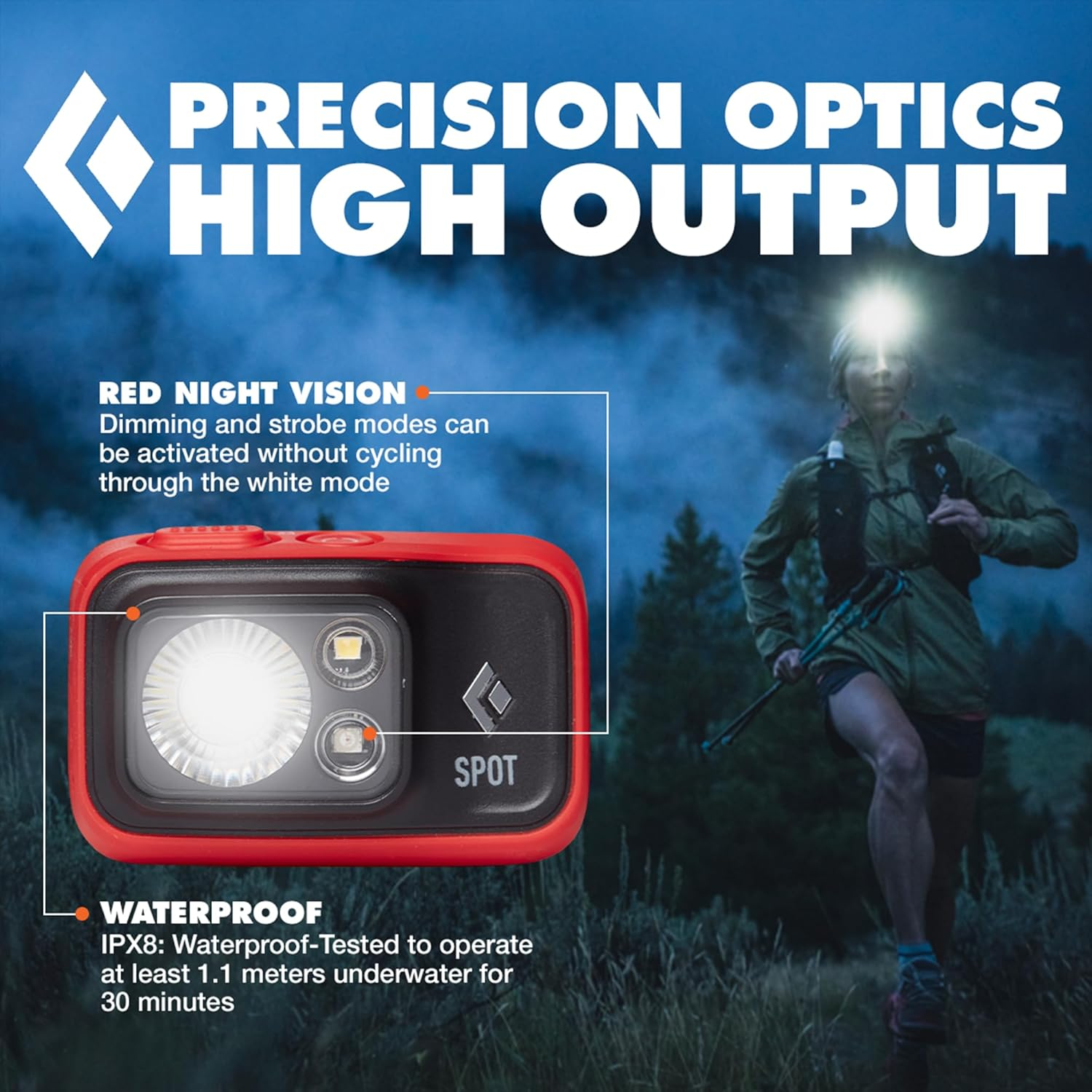 Spot 400 Headlamp - Dark Olive image number 2